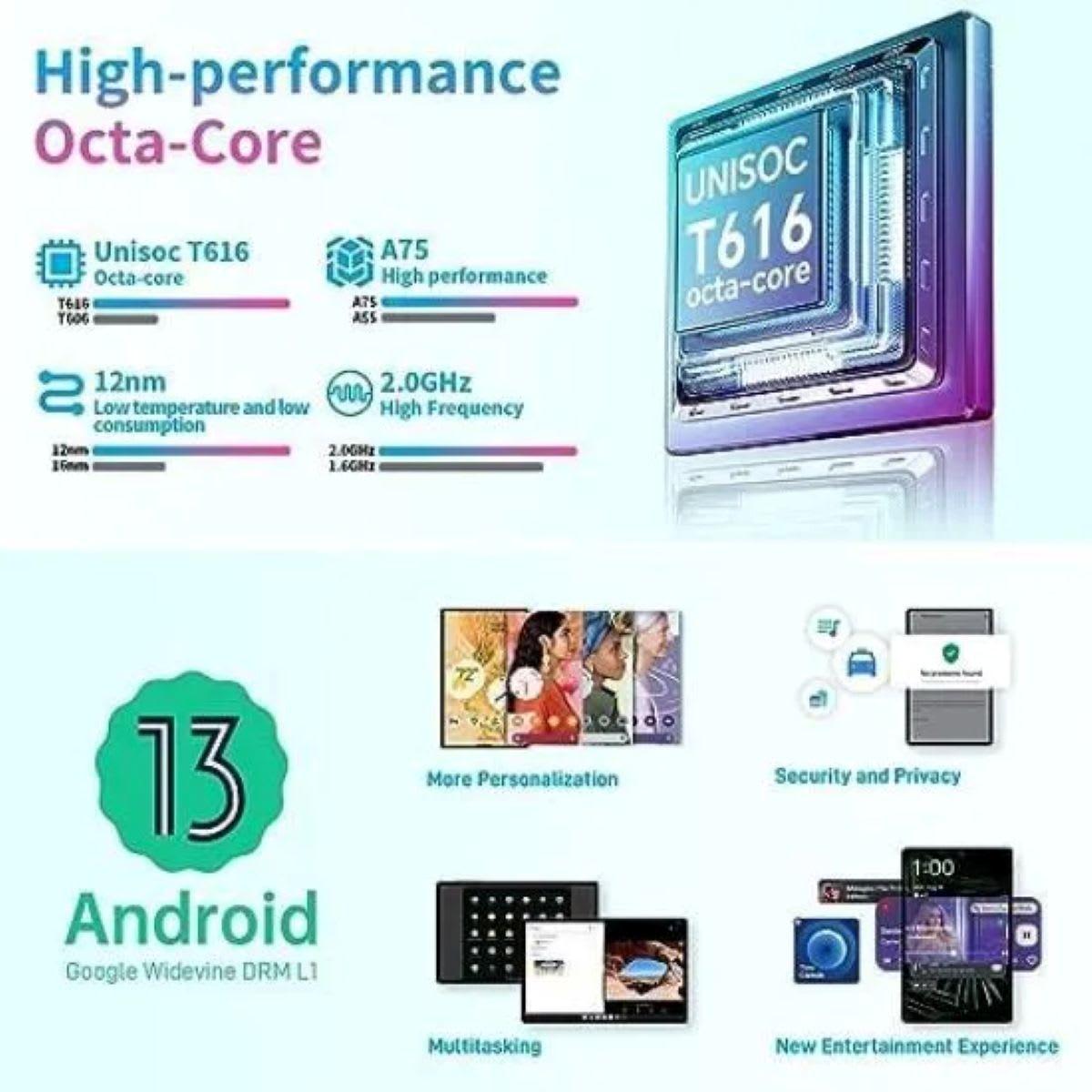 Tablet Teclast T40 Air de 10,4 8 GB 256 GB Gris-2