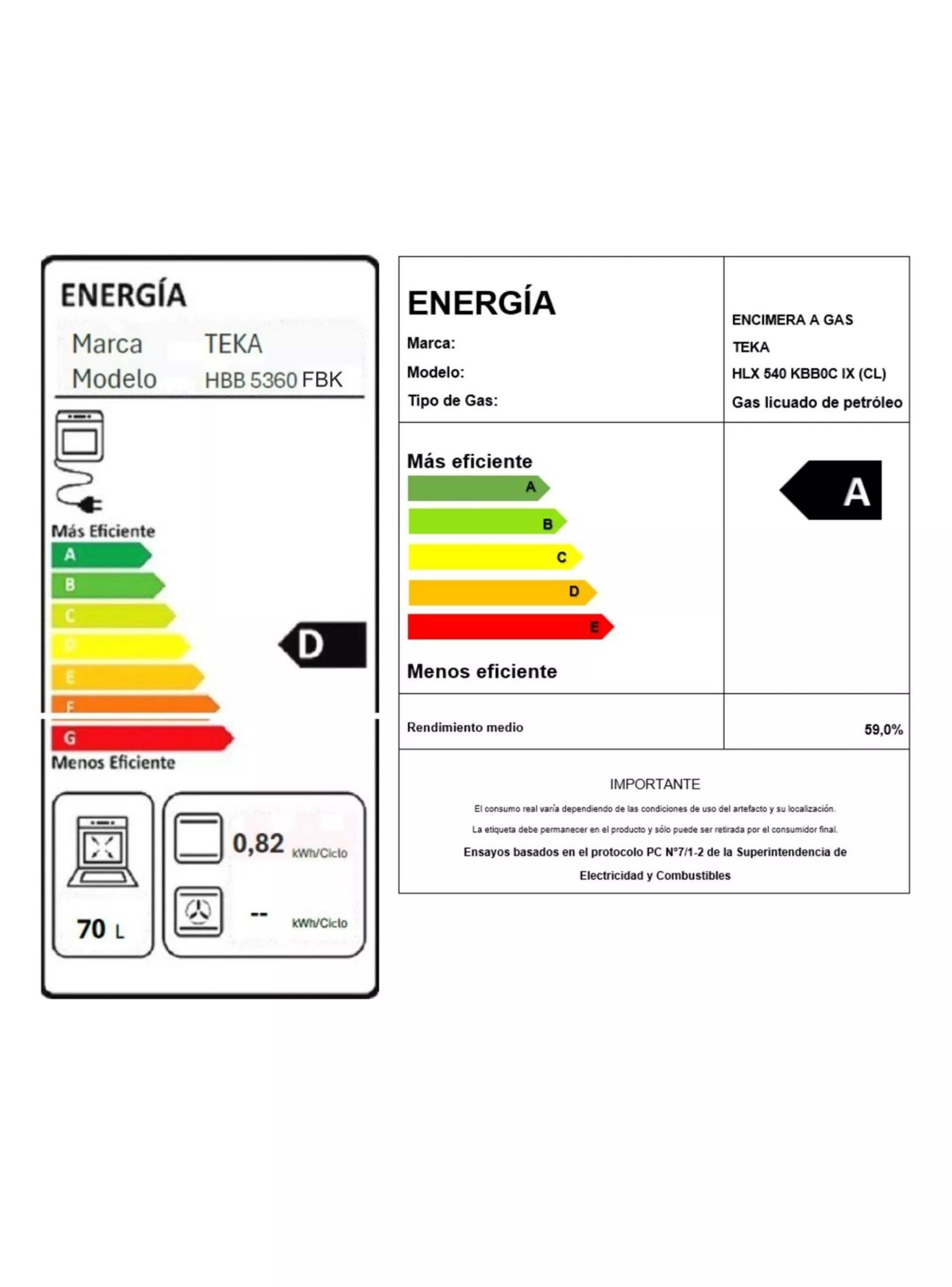 Kit Empotrable Horno Eléctrico HBB5360FBK + Encimera a Gas-4