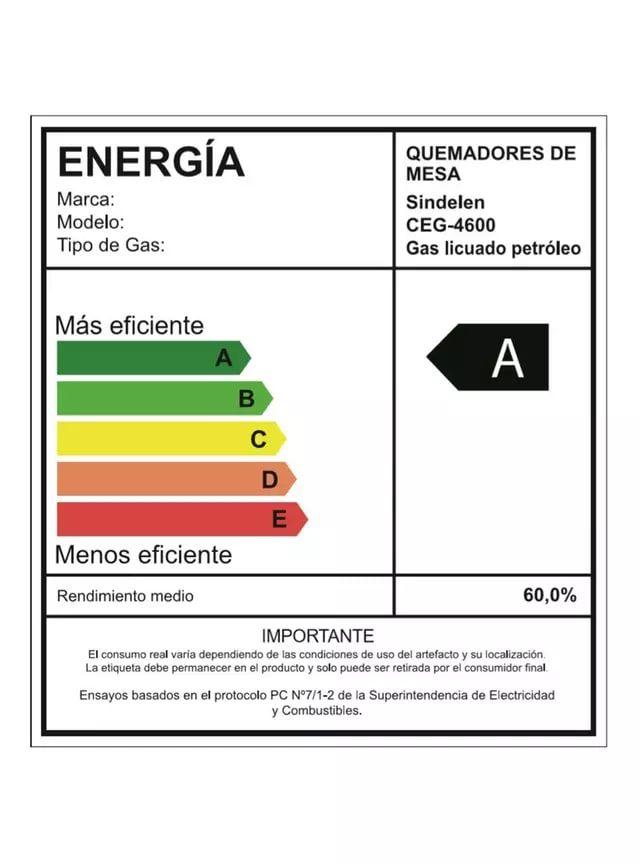 Kit Empotrable Sindelen Horno + Encimera + Campana Kit-138-5