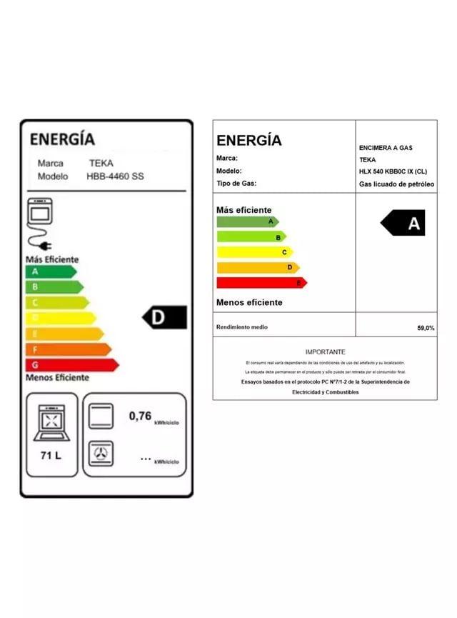 Kit Empotrable Horno Eléctrico Teka HBB4460SS +HLX540KBB0C-1