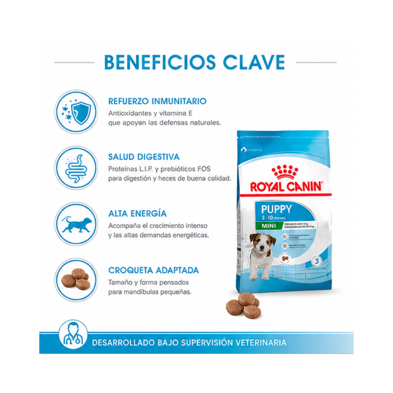 Royal Canin Mini Puppy Saco 1 Kilo-1