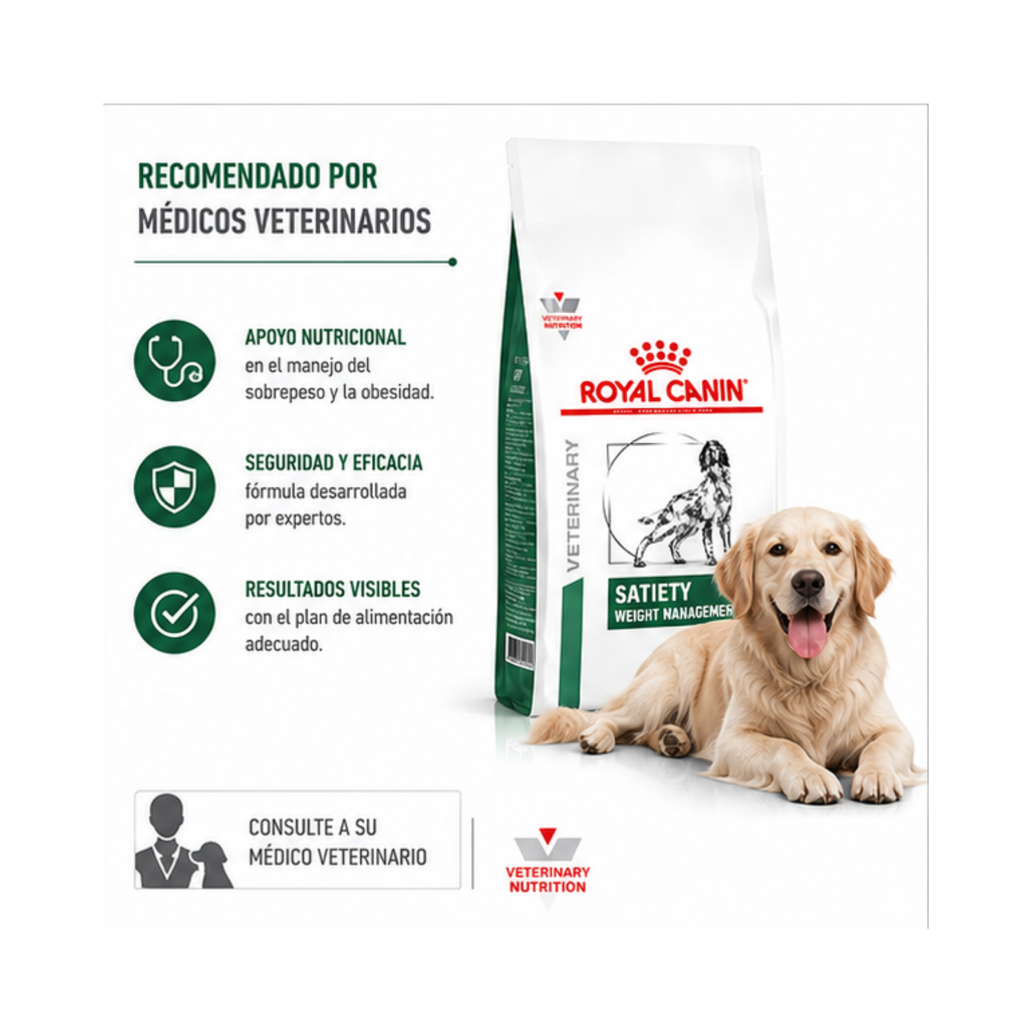 Royal Canin Satiety Weight Management 6kg-3