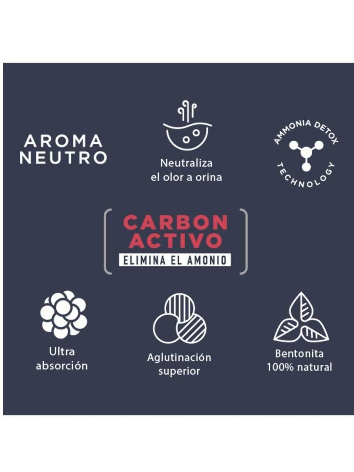 Arena London Cats Black 20 kg Bentonita con Carbón-2