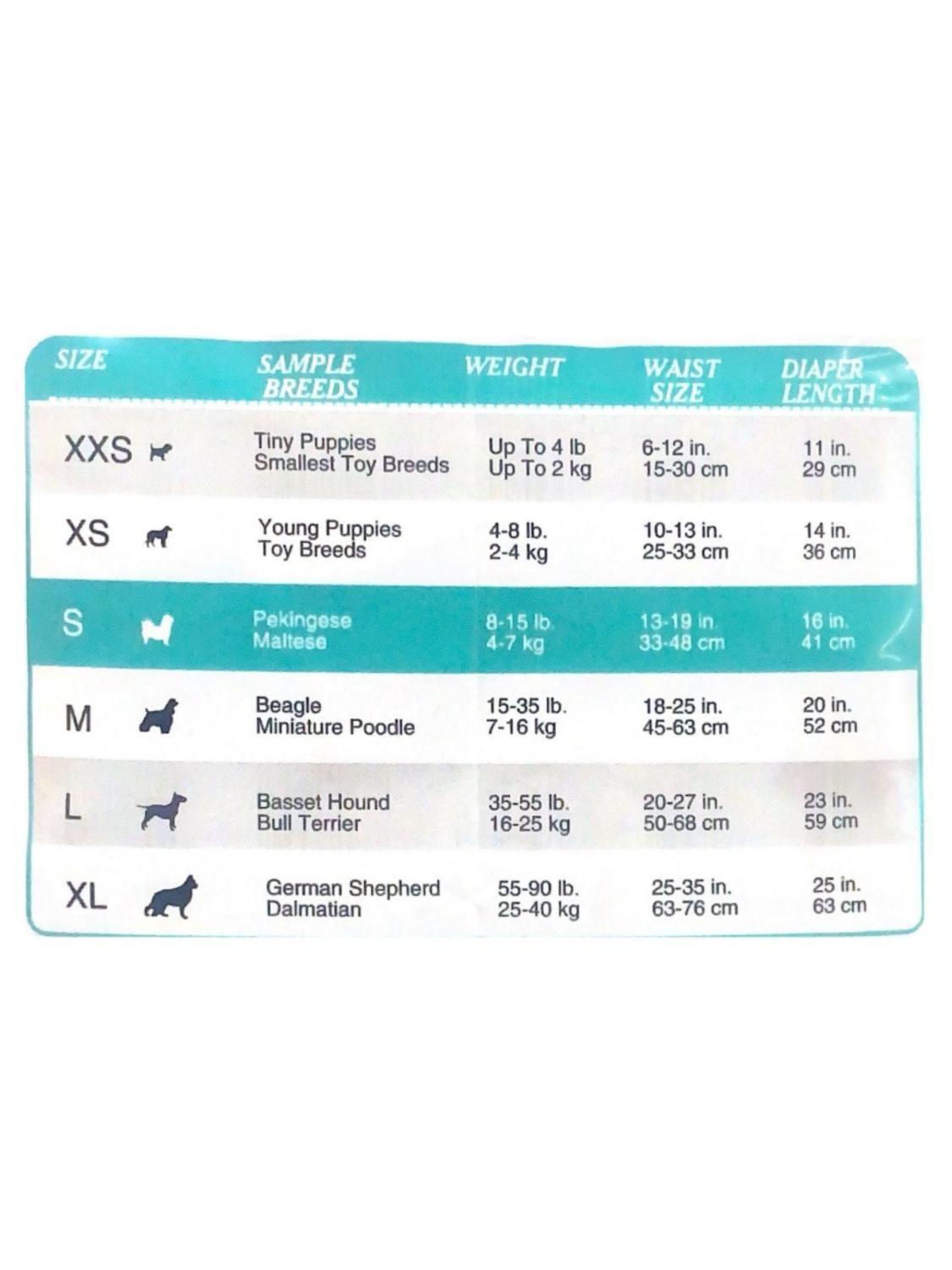 Pañales Para Peros Cachorros Pequeños Talla Xs 2 a 4 Kg -12Un-3