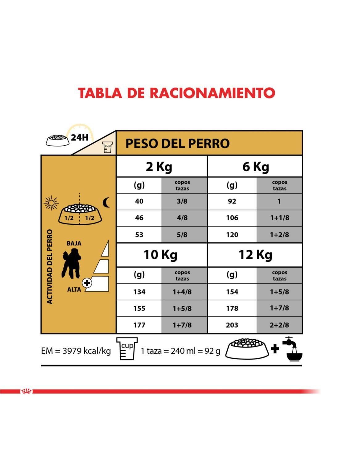 Alimento Royal Schnauzer Miniatura Adulto Saco 3 kilo-2
