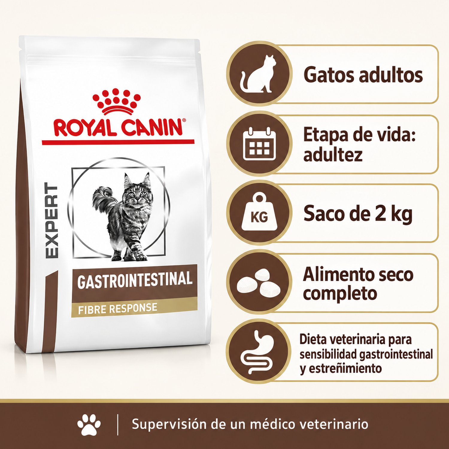 Royal Feline Gastrointestinal Fibre Response 2kg-4