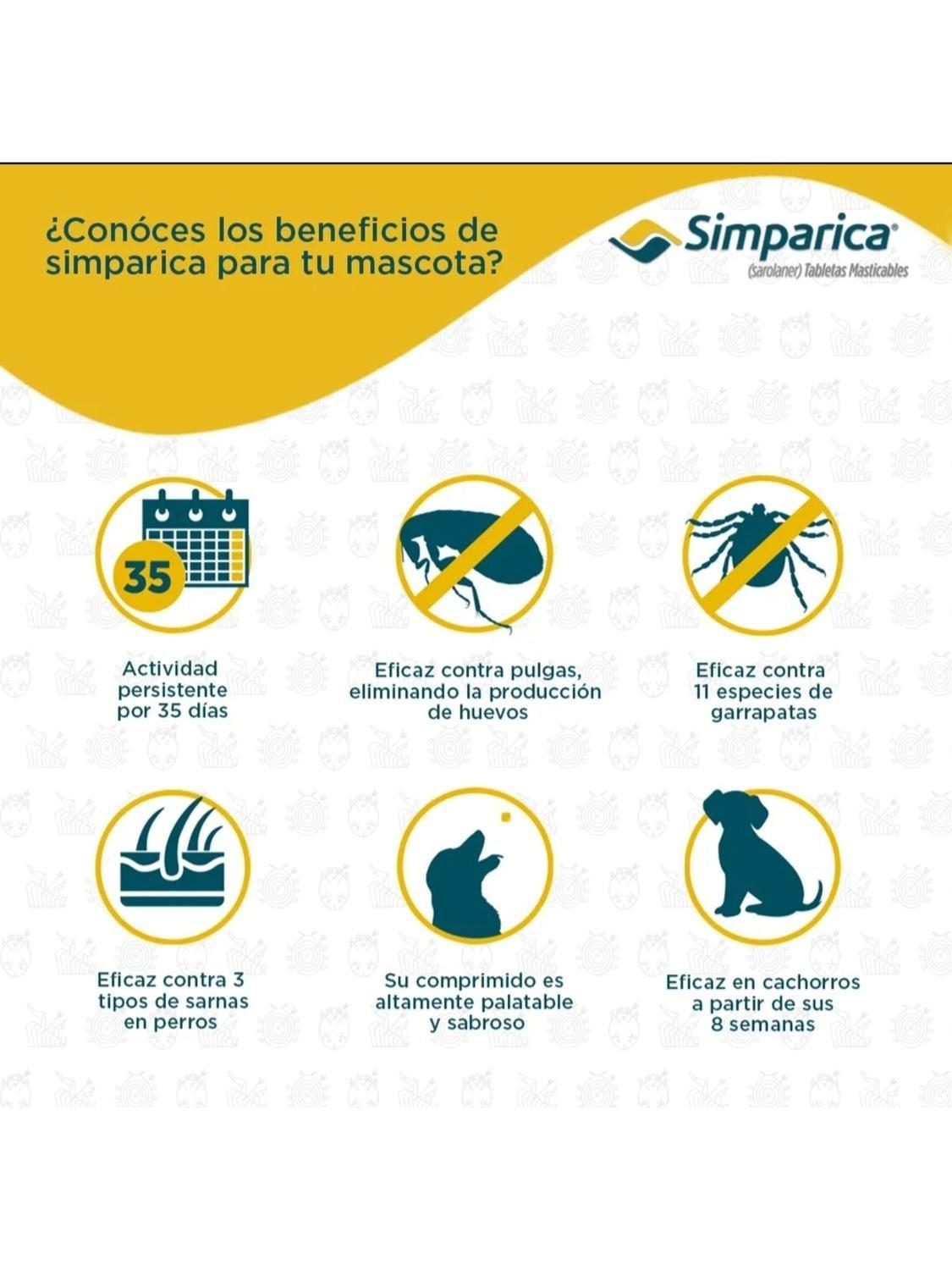 Antiparasitario Externo Simparica (2.5 A 5 KG) 1 Comprimido-1