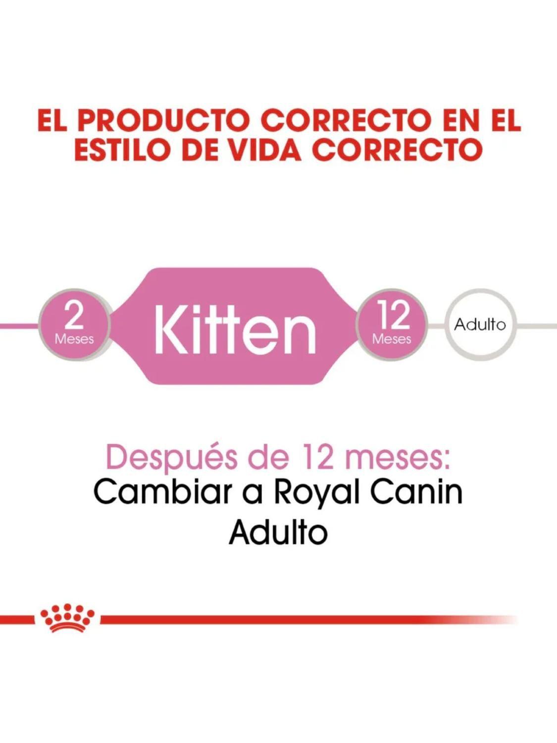 ALIMENTO ROYAL CANIN KITTEN INSTINCTIVE Lata 145Gr PACK X6-2