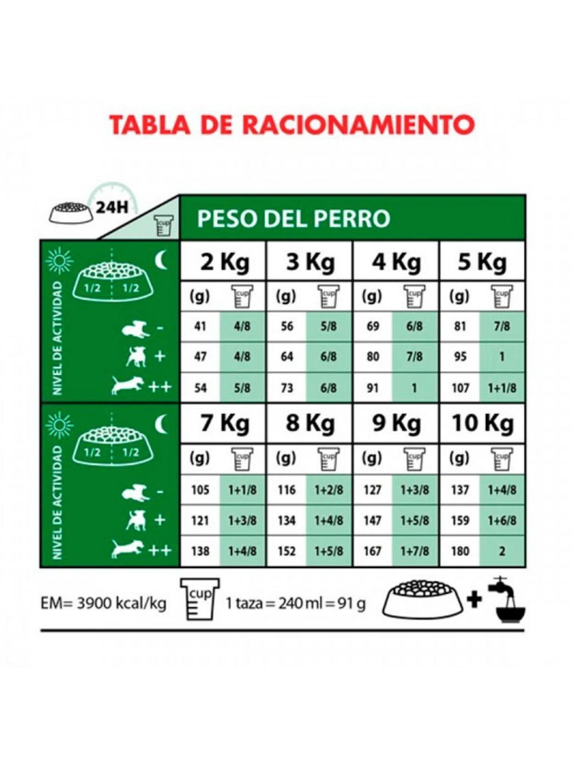 Alimento Royal Canin Mini Adulto Saco 7.5 kilo-2