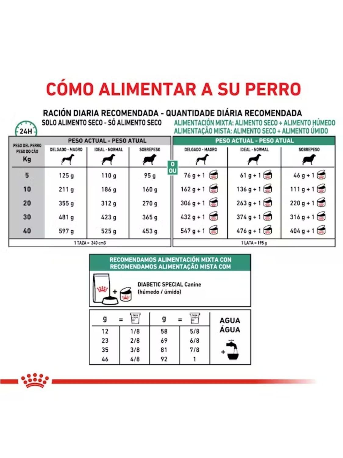 Alimento Royal Canin DIABETIC CANINE 10kg-2