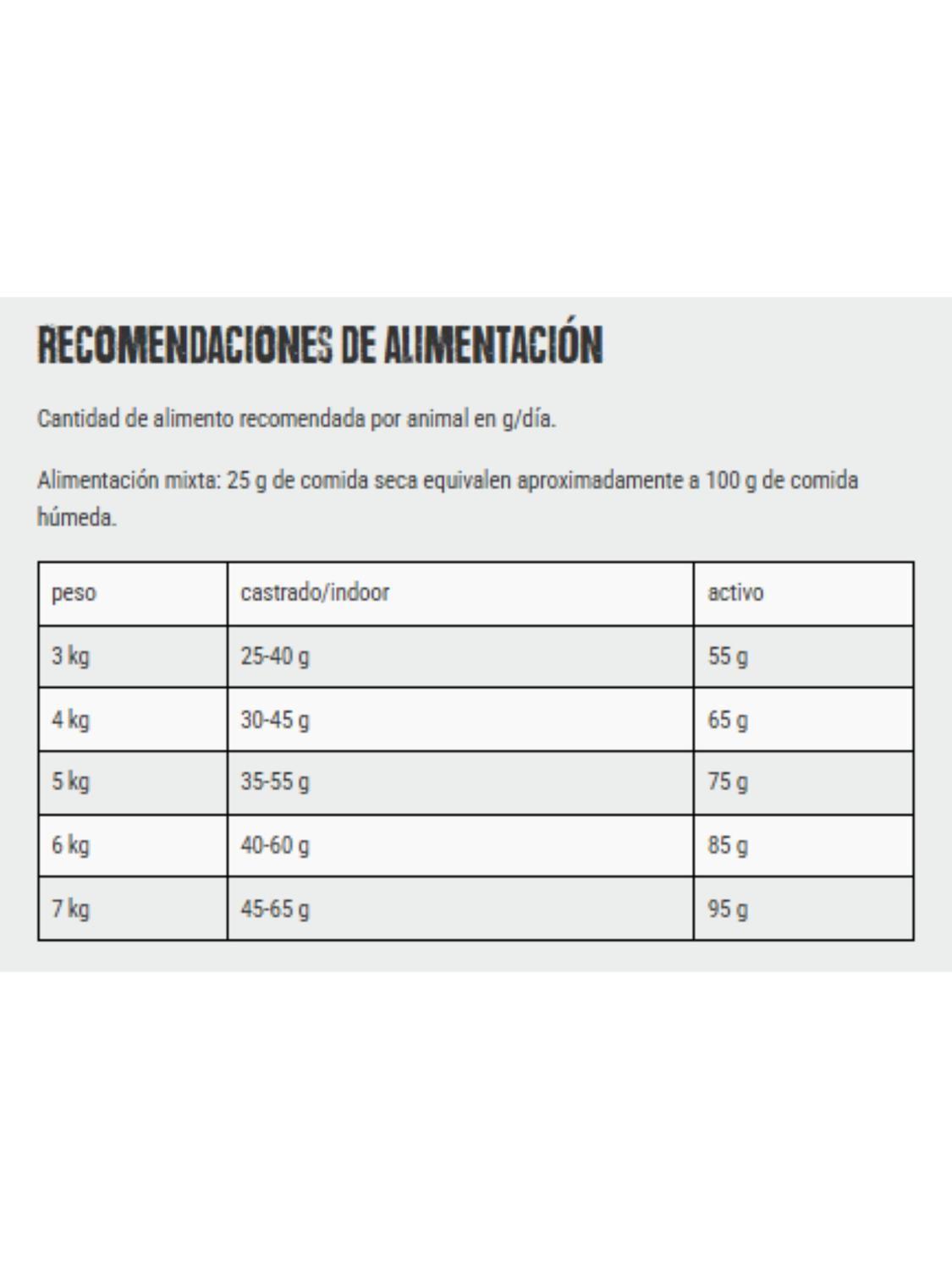 Alimento Leonardo Para Gatos Adulto Sabor Salmon Grain Free 1.8kg-1