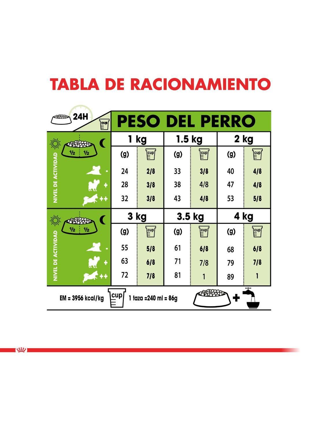 Alimento Royal Canin X-Small Adulto 2.5 Kg-6