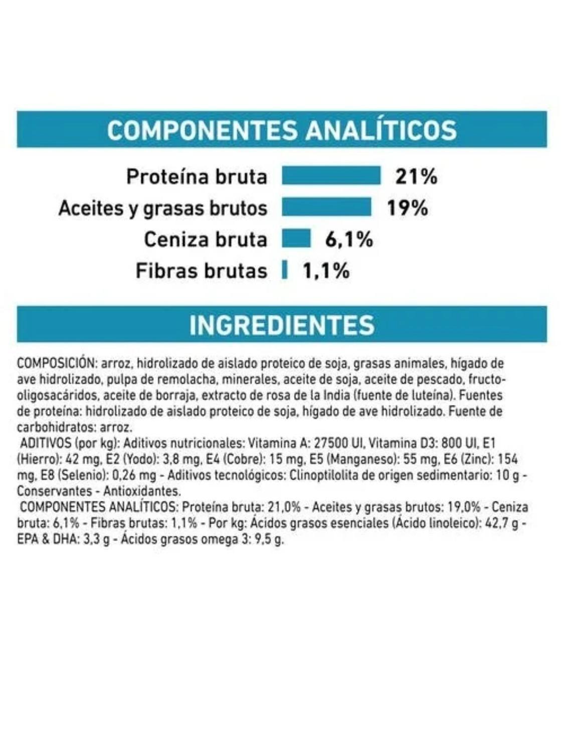 Alimento Royal Canin Hypoallergenic Saco 2 kilo-2