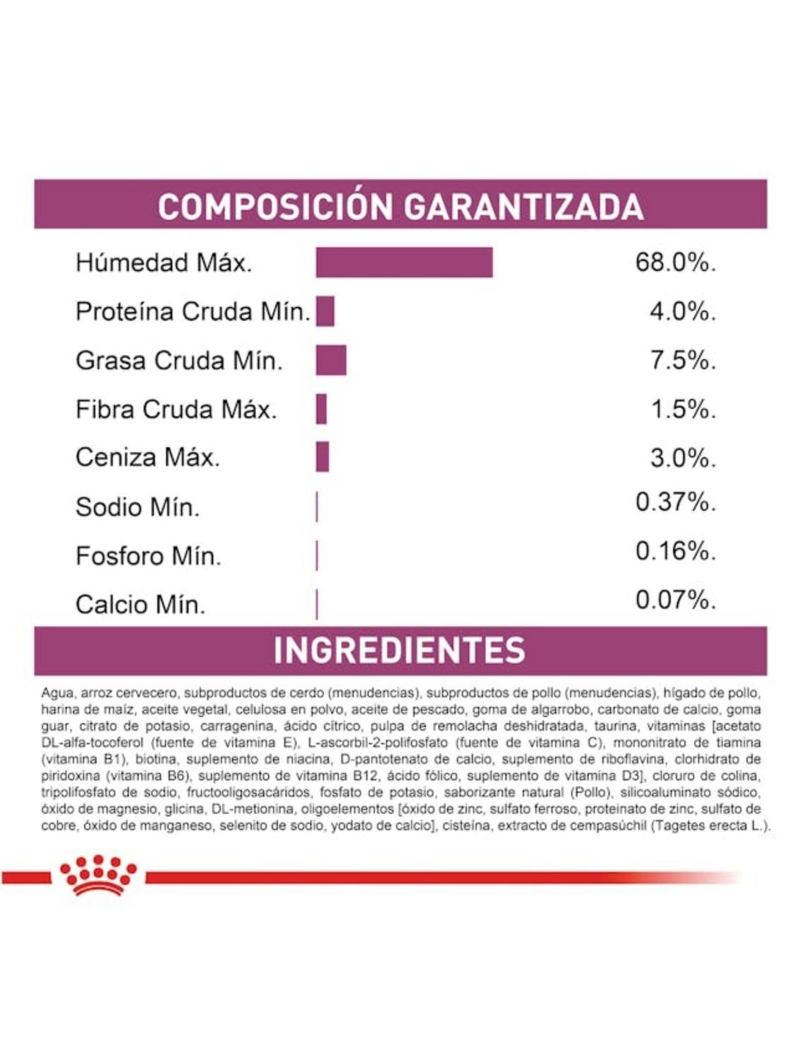 ALIMENTO ROYAL CANIN RENAL SUPPORT Lata 385Gr PACK X12-3