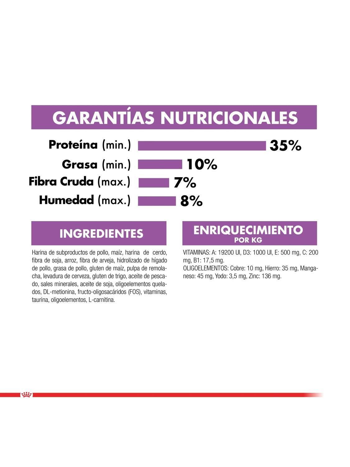 Alimento Royal Castrados Sterilised Feline Saco 1.5 kilo-3
