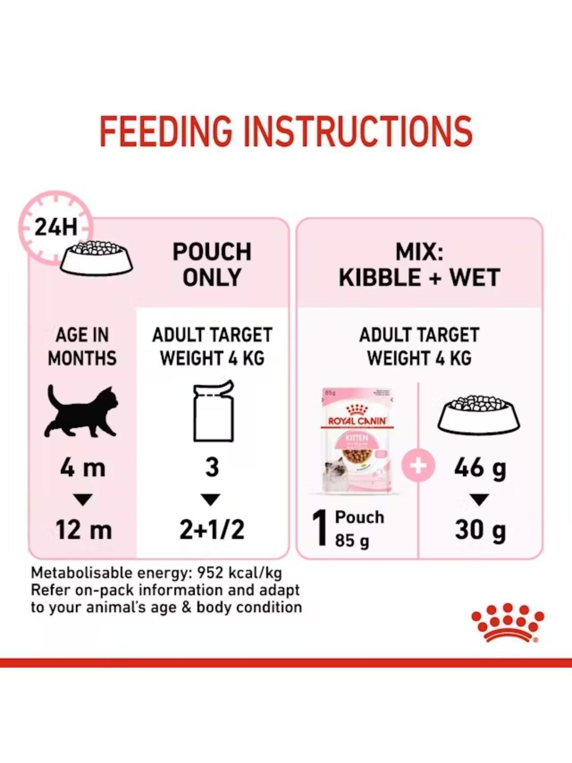 Royal Canin Kitten Instinctive Gato Pouch 85g Pack 12 Unidades-2