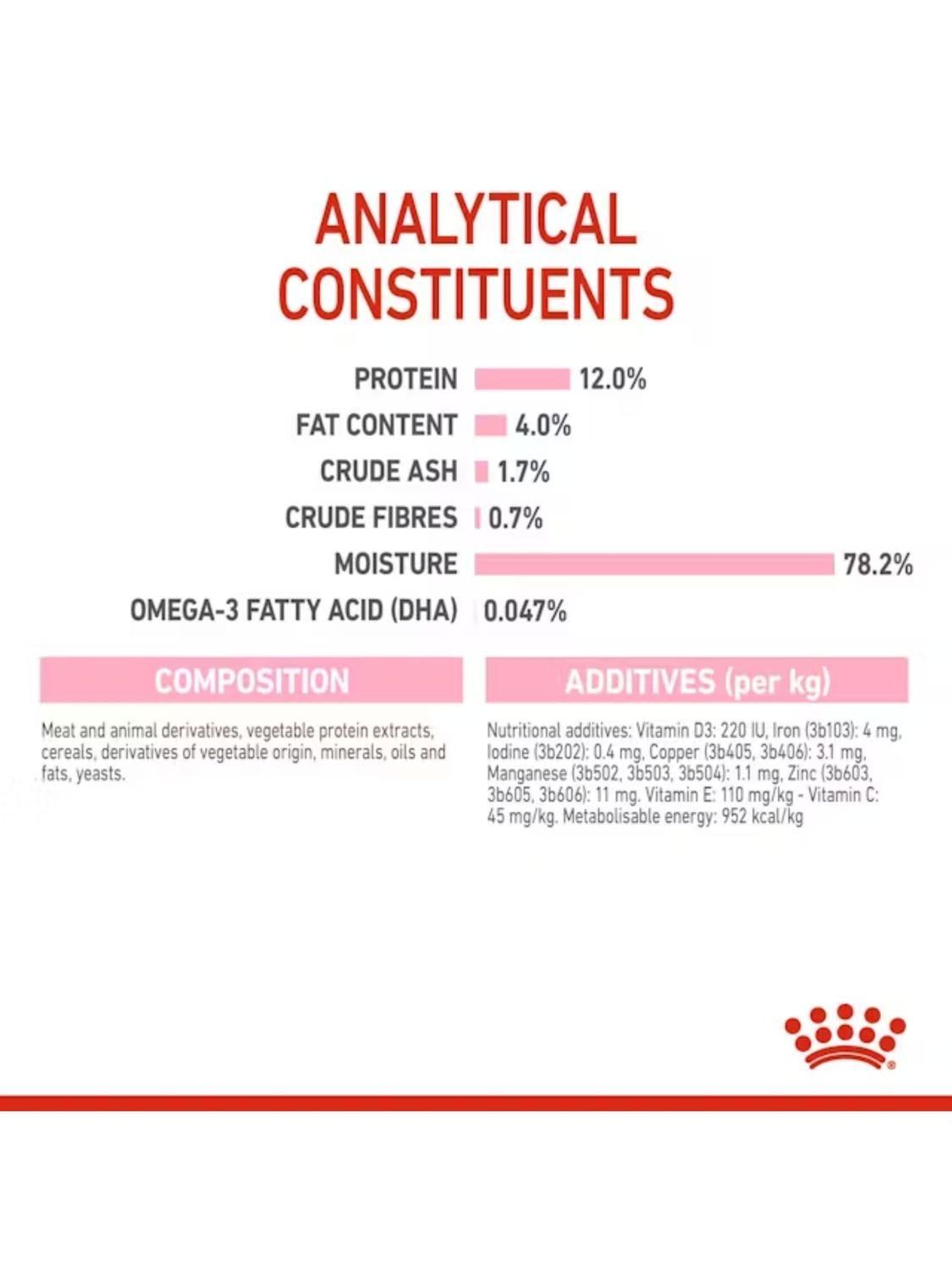 Royal Canin Kitten Instinctive Gato Pouch 85g Pack 12 Unidades-5