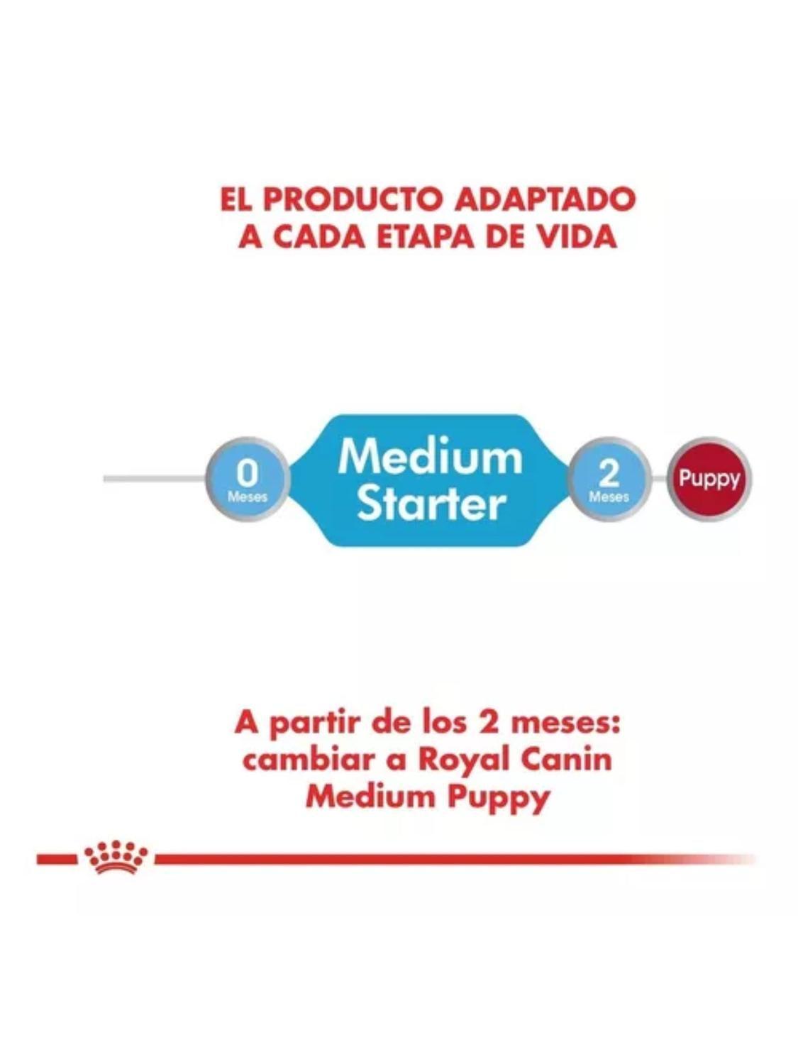 Alimento Royal Canin Size Medium Starter 3 Kg-2
