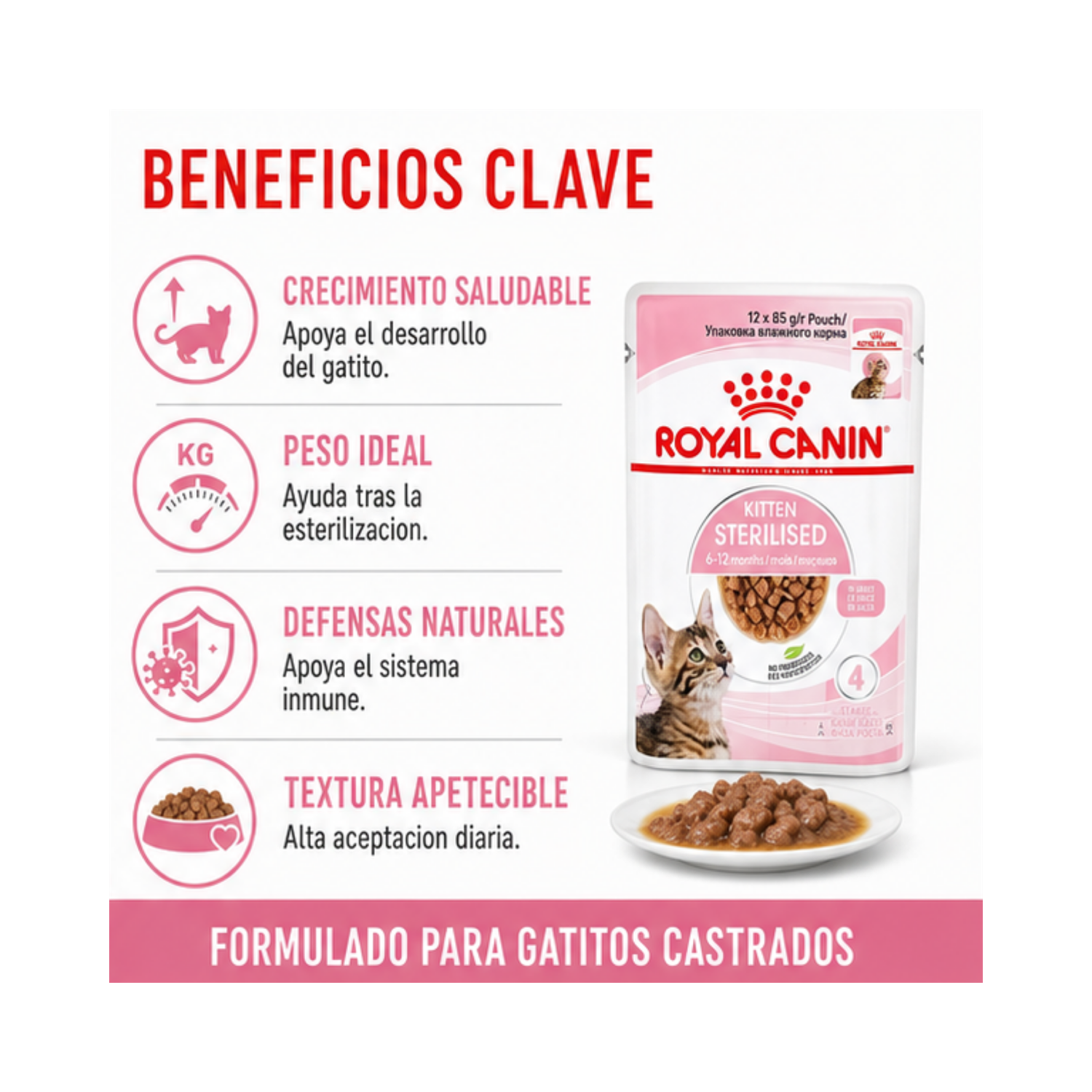Royal Canin Kitten Sterilised Pouch 85g Gatos | Pack 12 Sobres-2