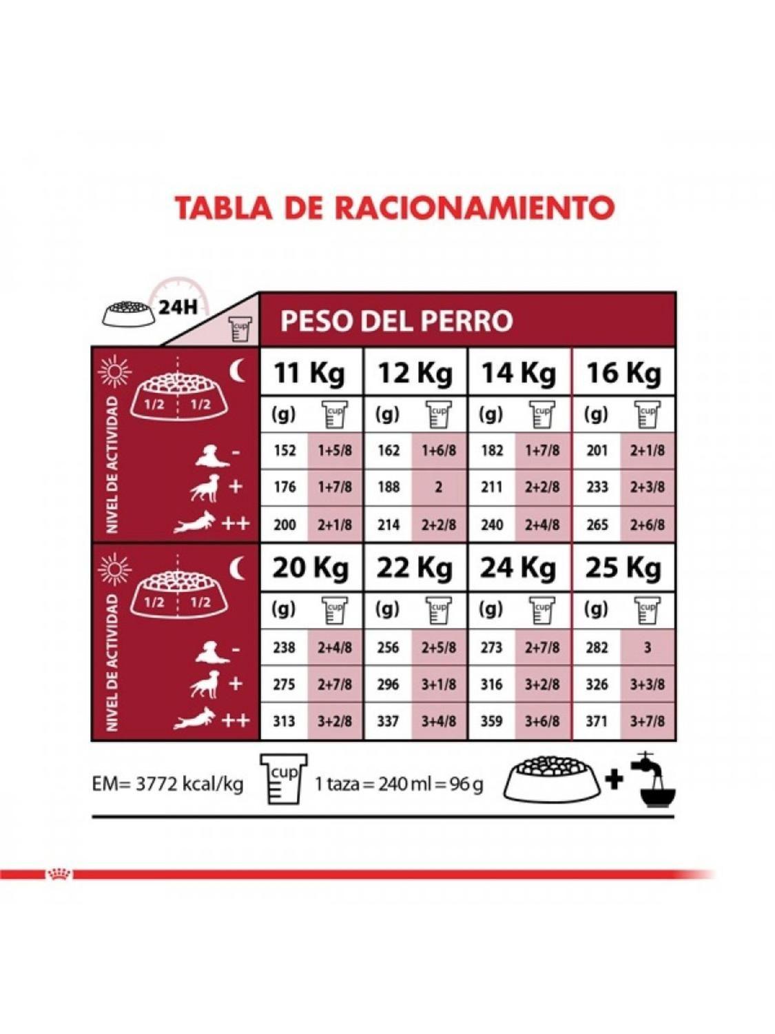 Royal Canin Medium Adulto 12 kg | Perros Medianos Adultos-3