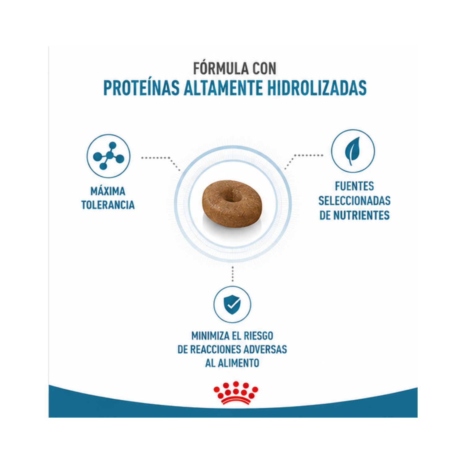 Royal Canin Health Nutrition Anallergenic 3kg-2