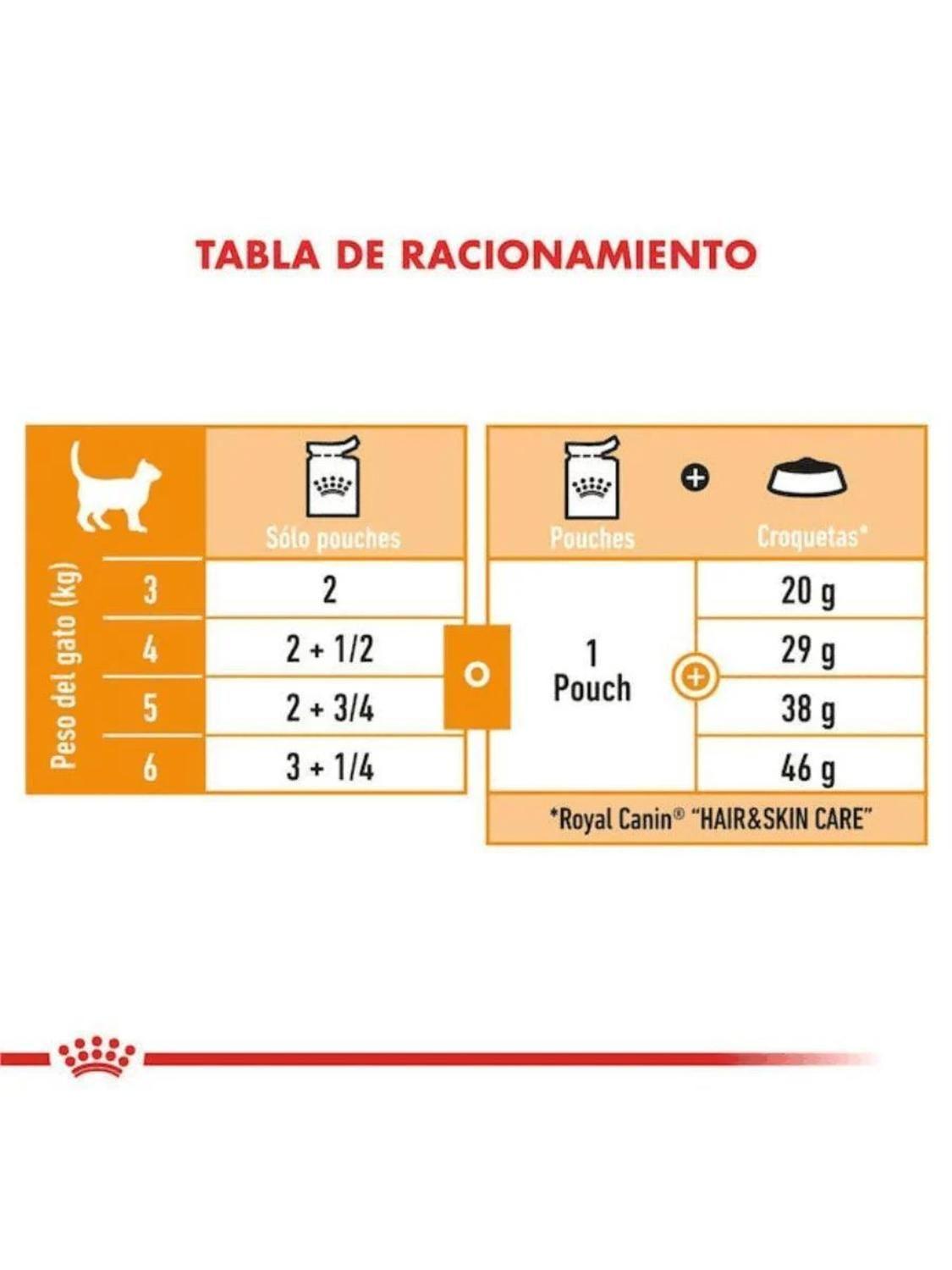 Royal Canin Hair & Skin Care Gato 85g | Pack 12 Pouch-3