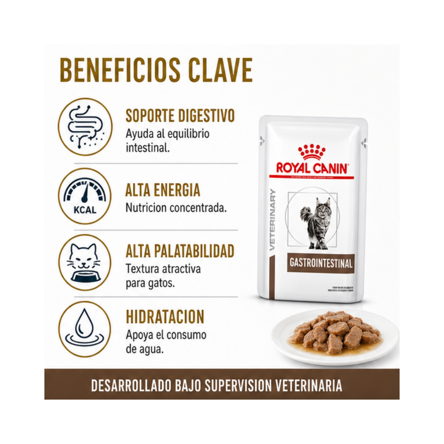 Royal Canin Pouch Gastrointestinal Gato 85g | Pack 12 Sobres-1