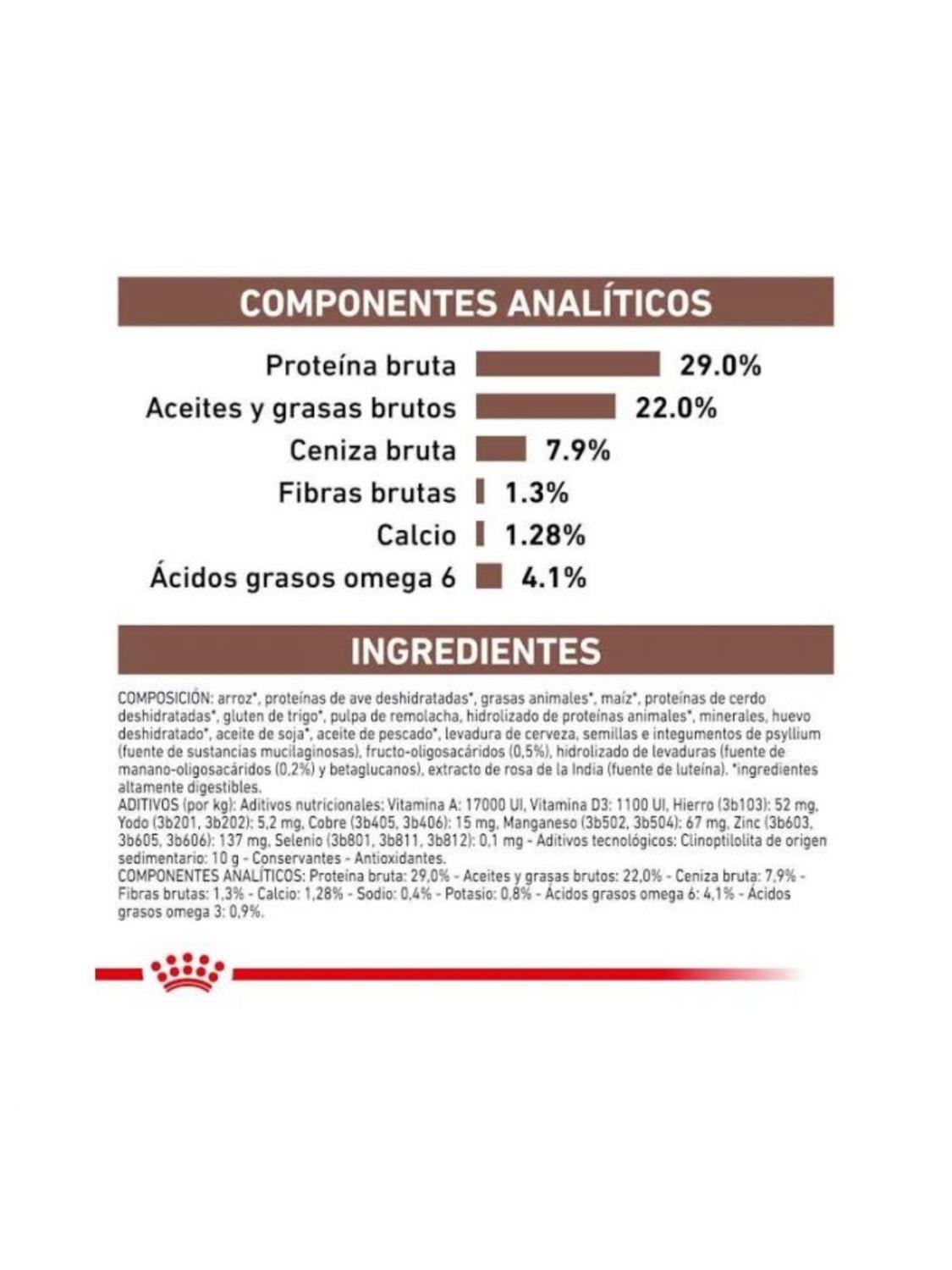 Alimento Royal Canin Gastrointestinal Canine Puppy 1kg-2