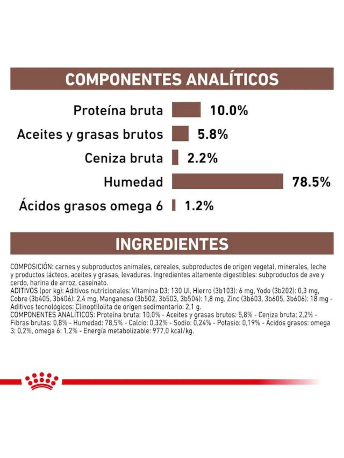 Alimento Royal Gastrointestinal Puppy Lata 195gr - Pack X6-1