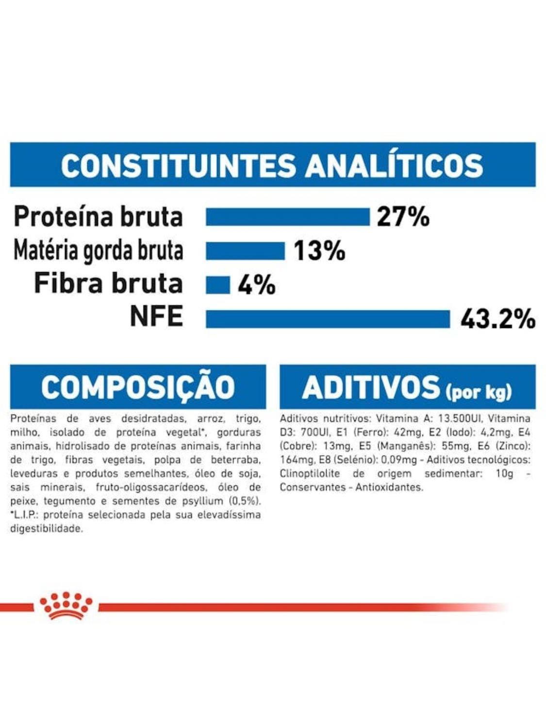 Royal Feline Indoor Feline Saco 7.5 Kilo-1
