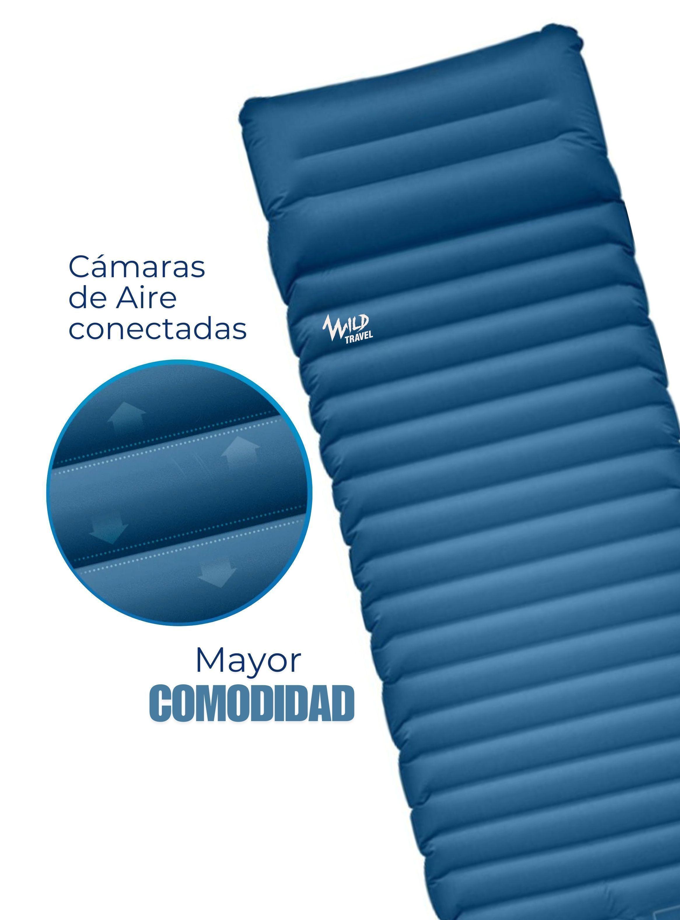 Colchoneta 1 Cuerpo Inflable De Trekking y Camping Ultraligera TrailMat Wild Travel-4