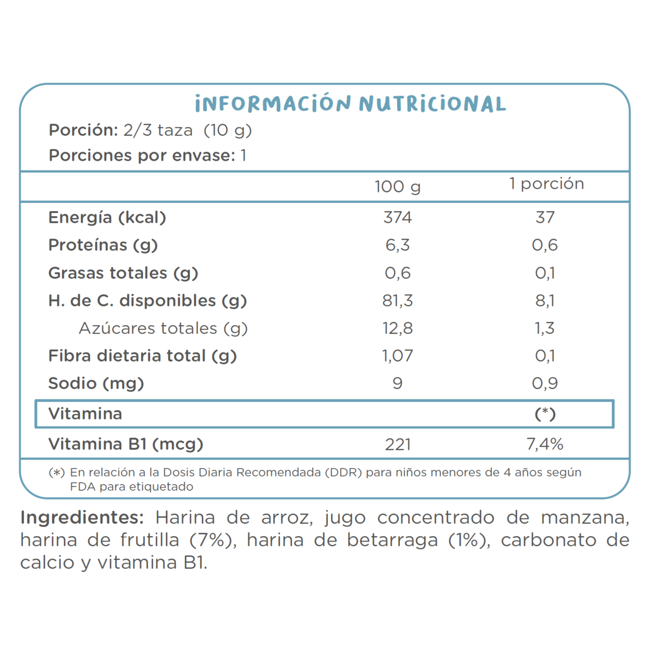 Caja Individual Surtida 2 (24x10g)-4