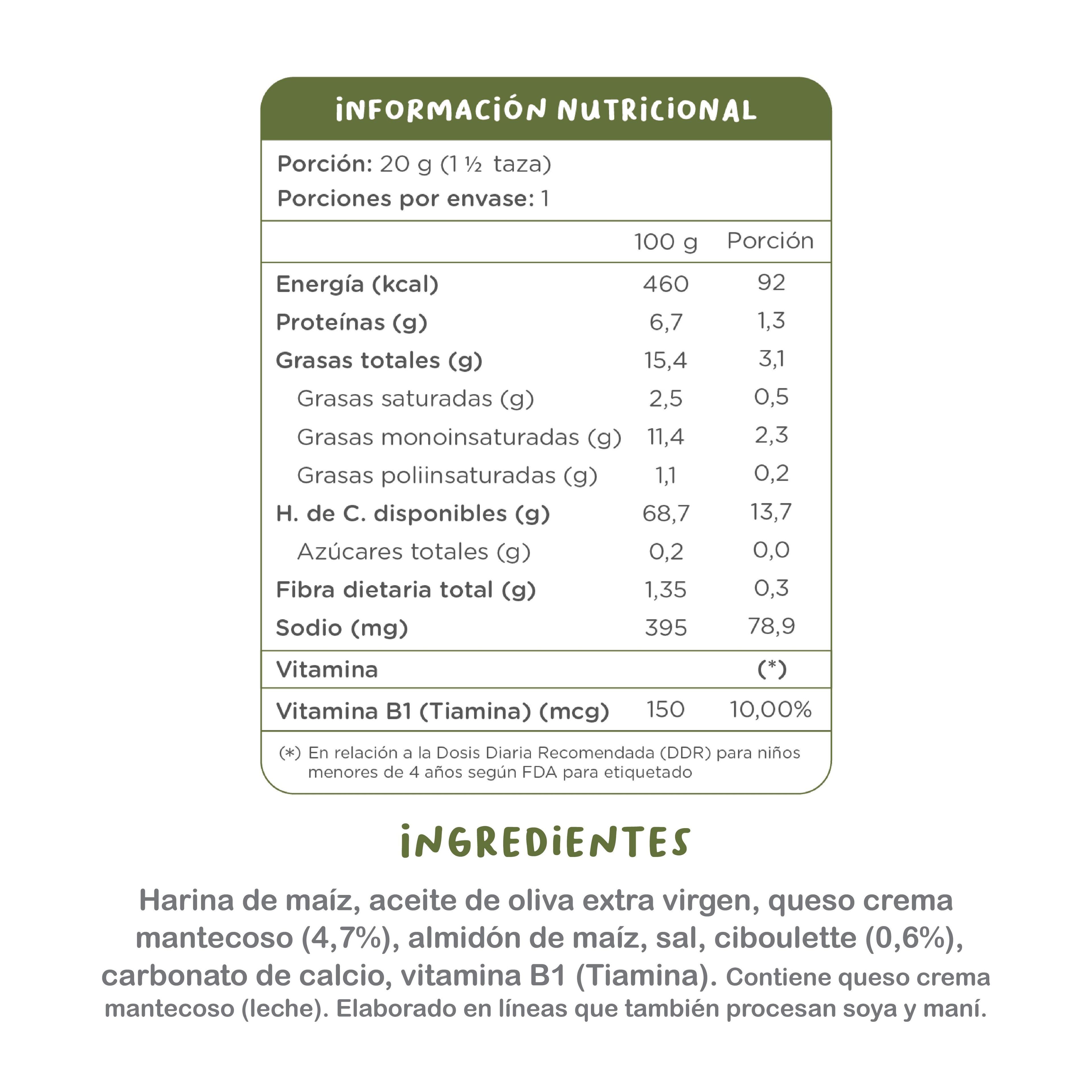 Caja Bombas Queso Crema y Ciboulette-4