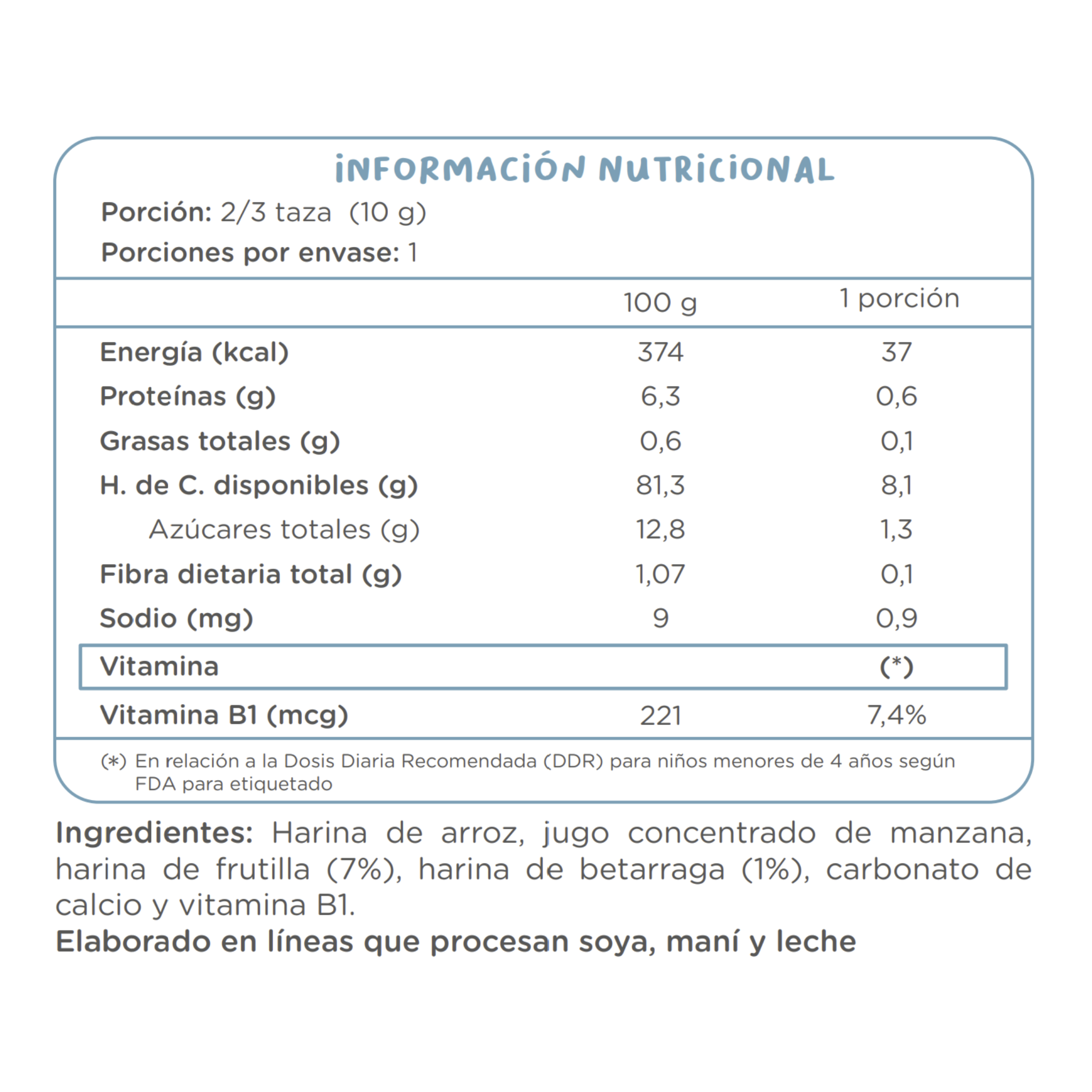 Caja Individual Surtida-3