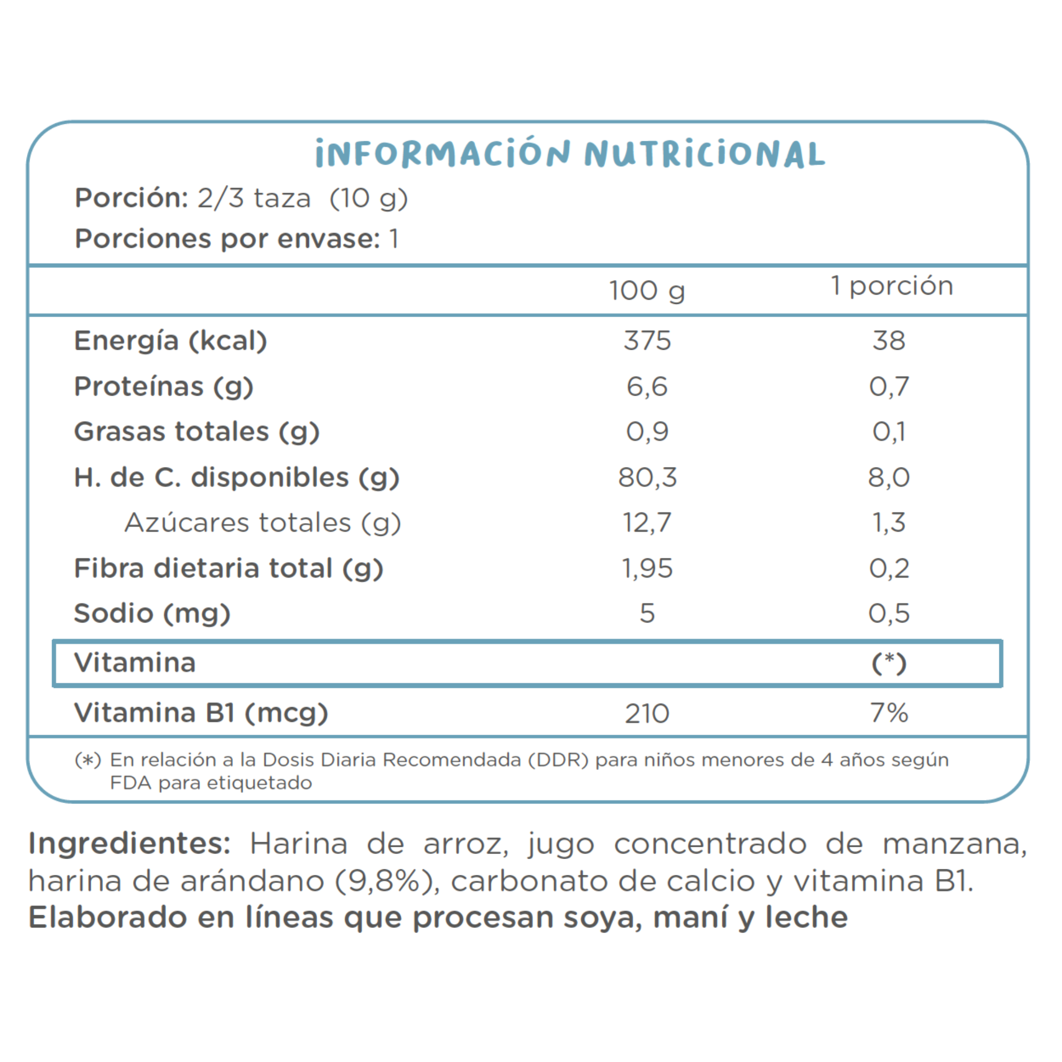 Caja Individual Surtida-5