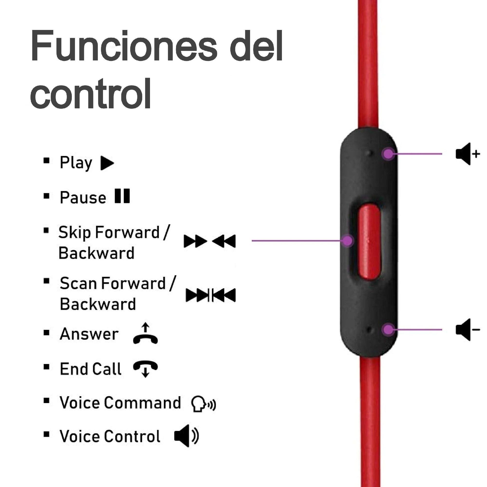 Cable para Audífonos Beats Studio Solo Mixr Pro-3