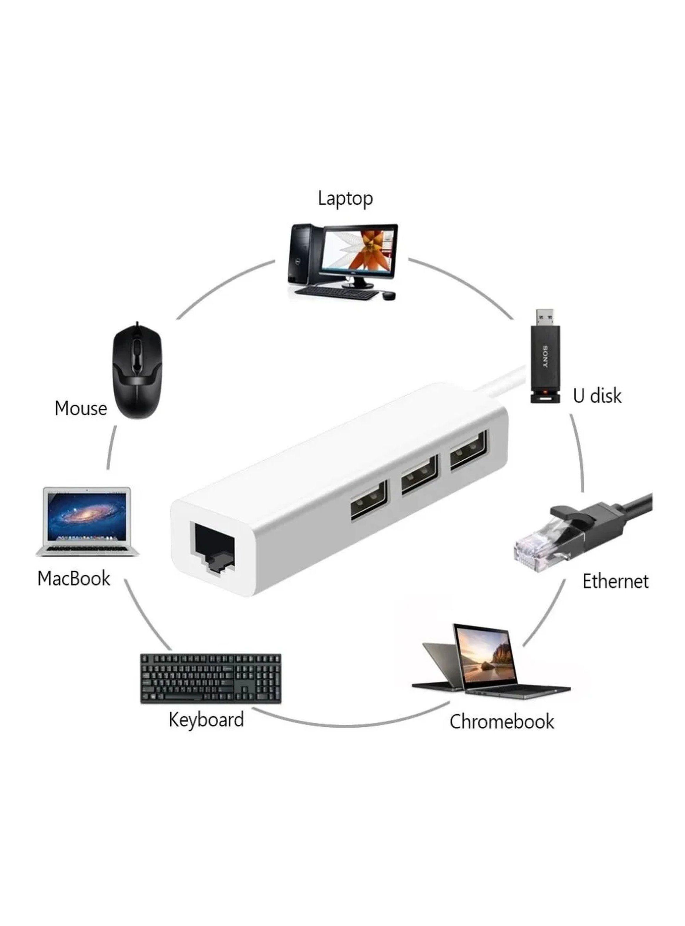 Adaptador USB a Ethernet con Hub 3 Puertos USB-1