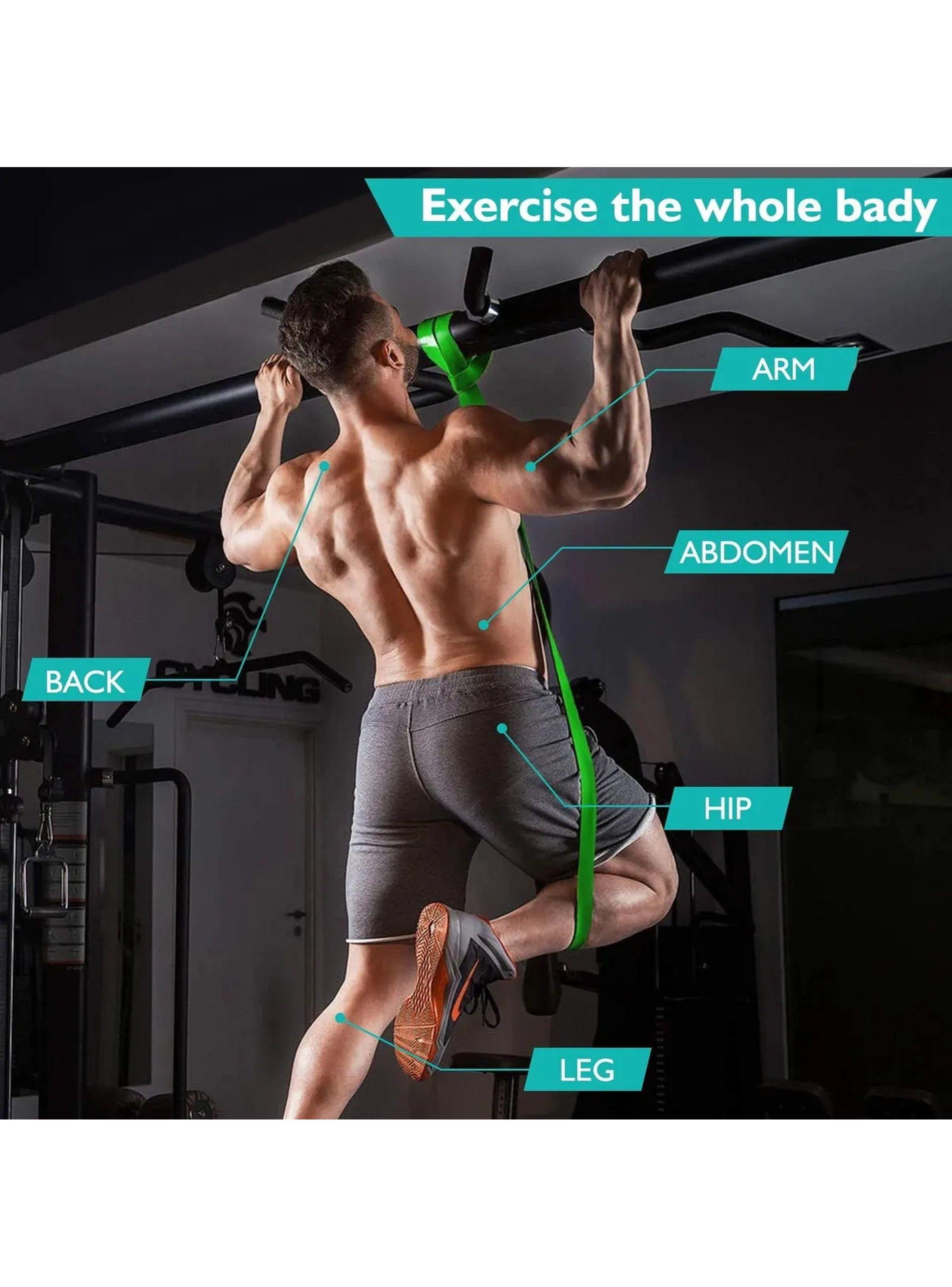 Bandas de Resistencia Elásticas Multicolor 2080mm Espesor 4.5mm-5