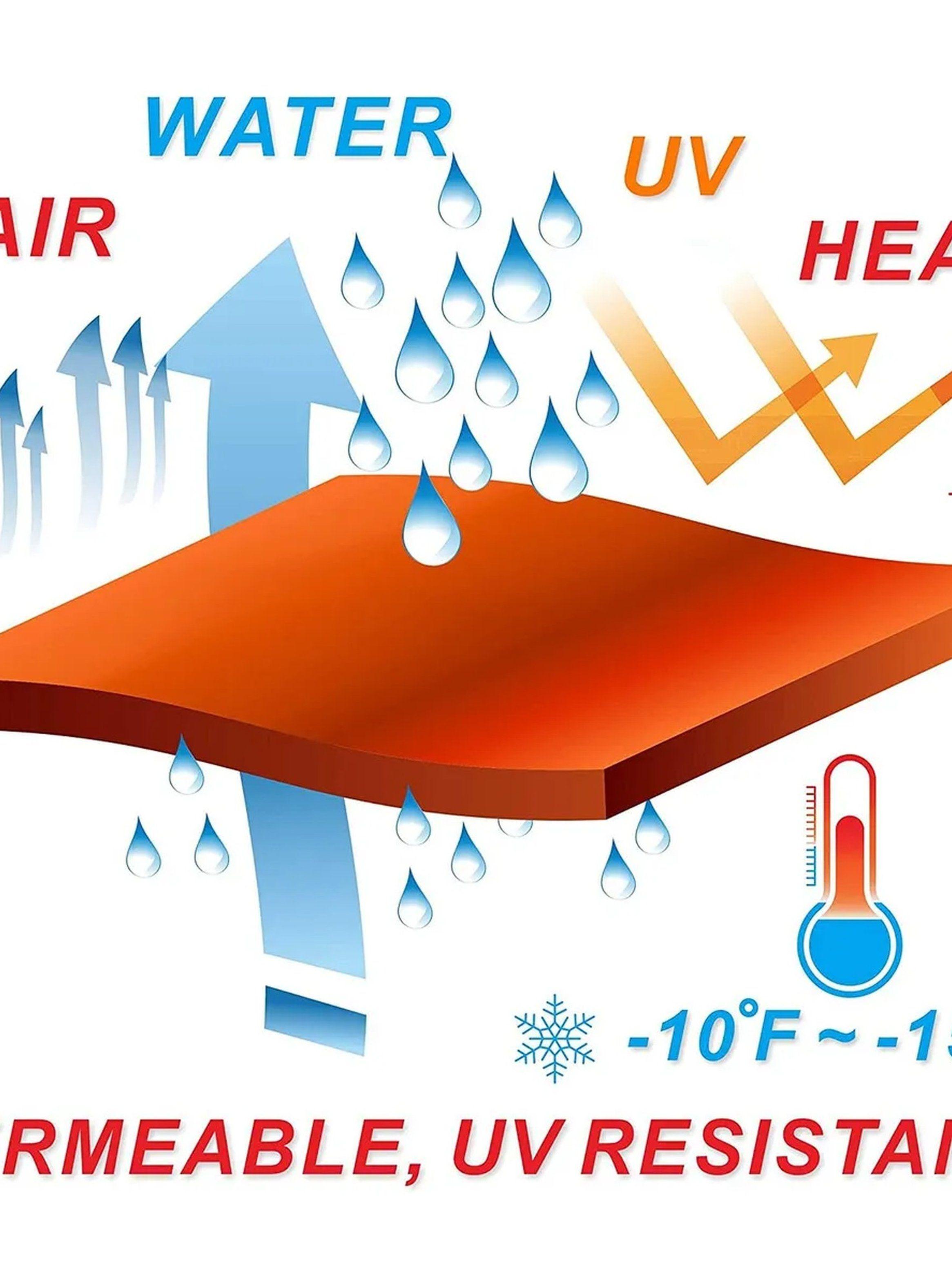 Toldo de Repuesto Poliéster Impermeable 3x3m Rectangular-3