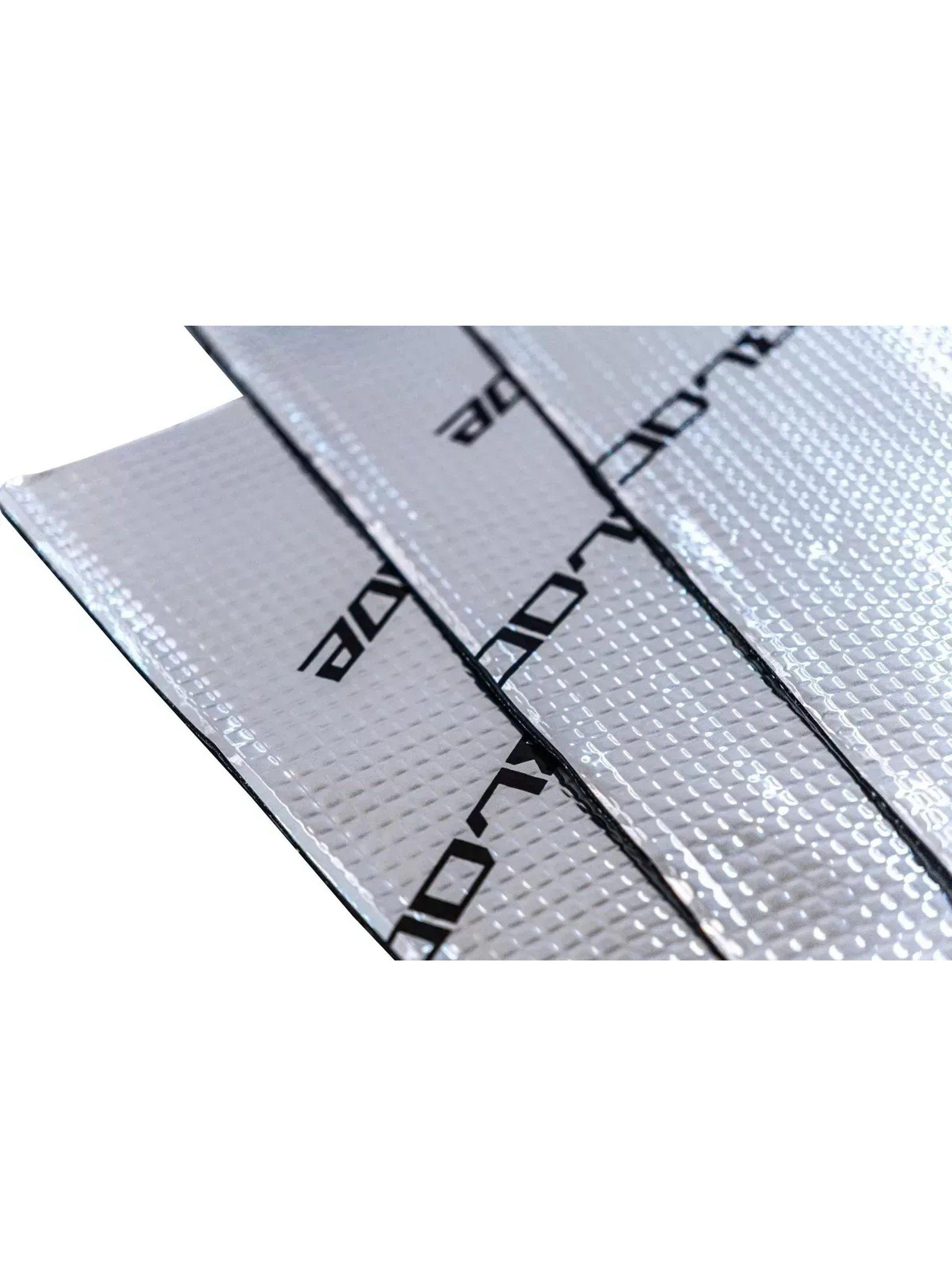 Paneles Aislantes Térmicos Adhesivos Aluminizados Rectangulares-2