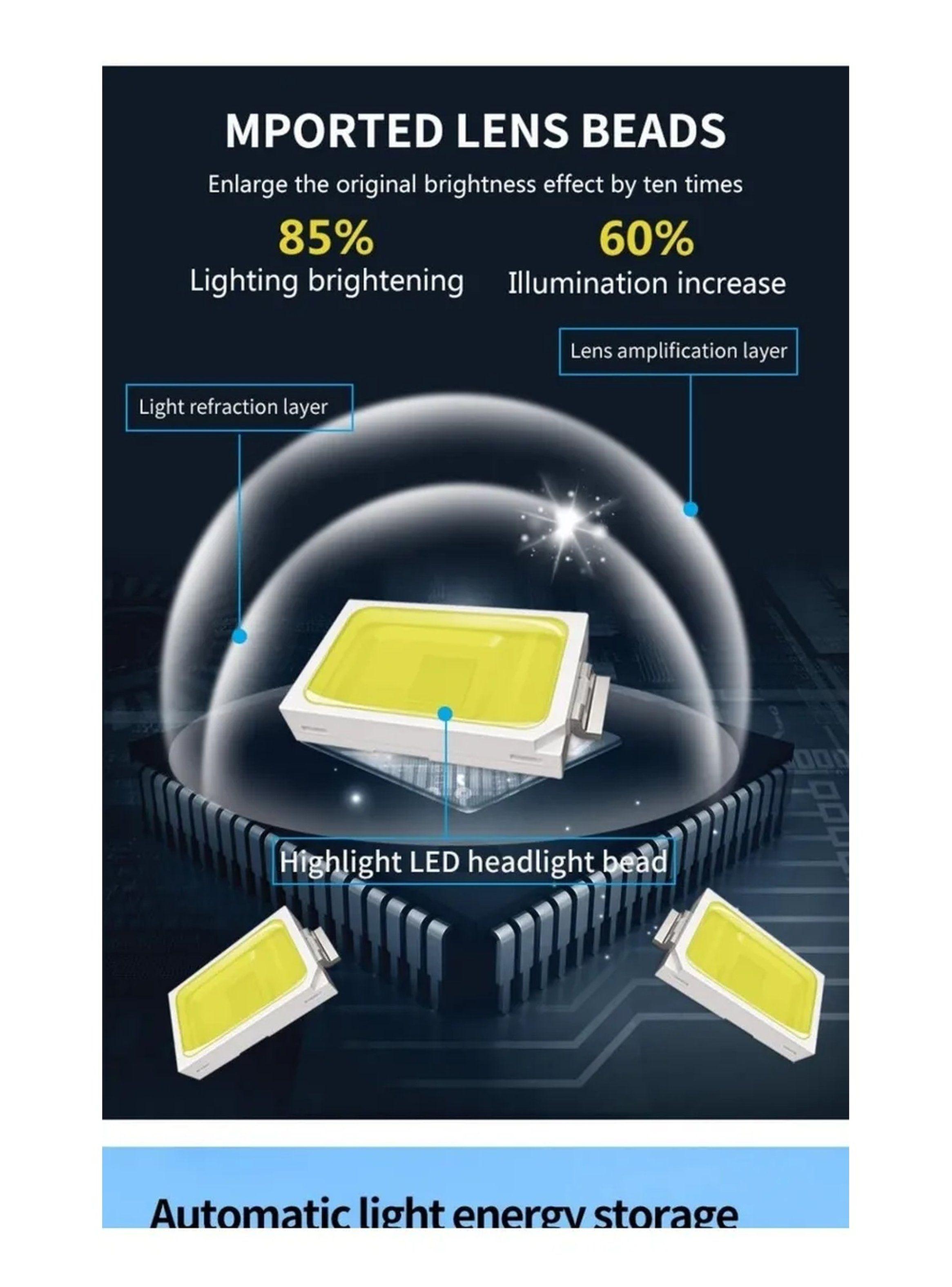 Foco Solar LED 200W IP67 Control Remoto Exterior-4