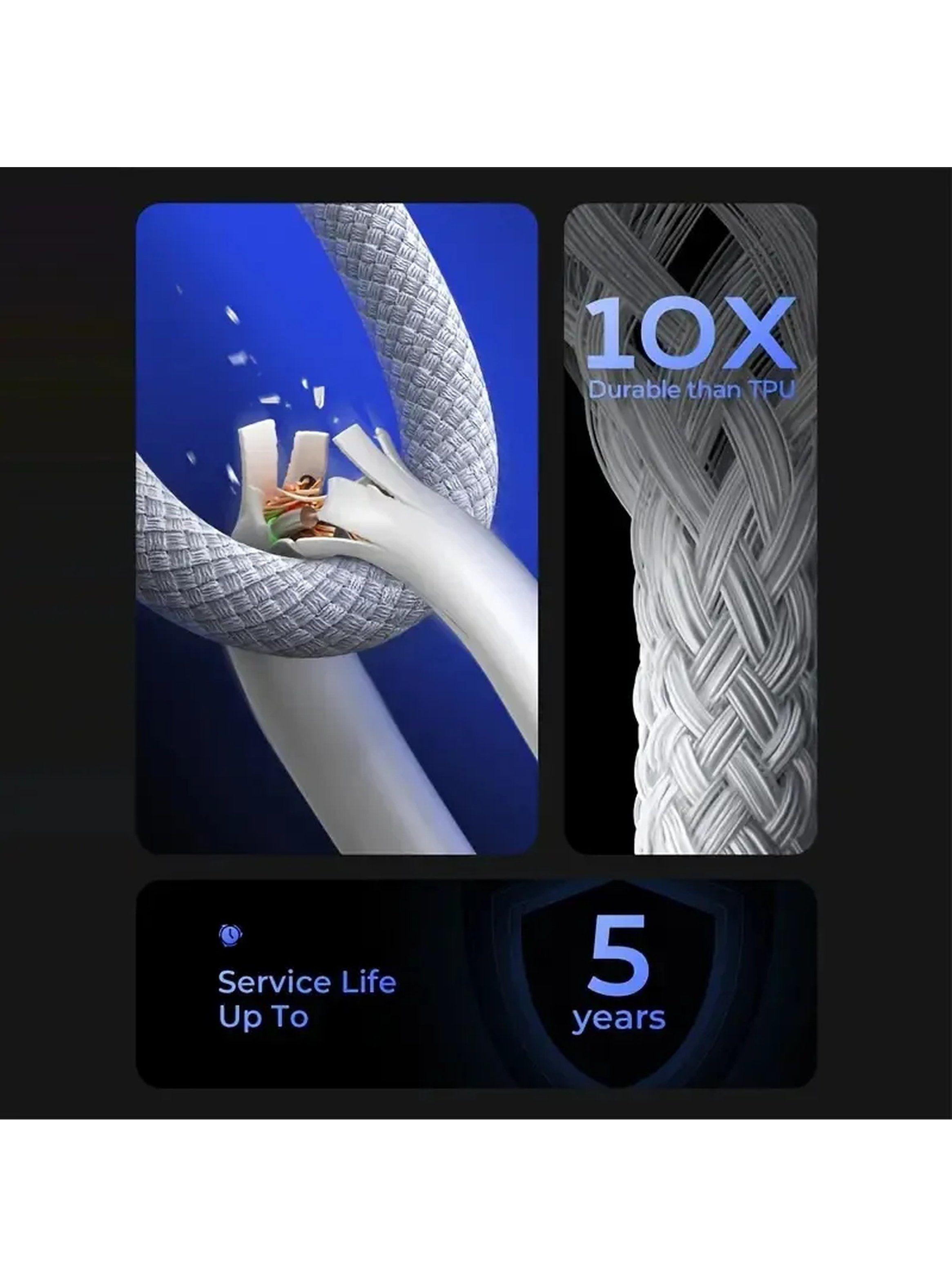 Cable USB-C Trenzado Duradero Blanco 5 Años-2