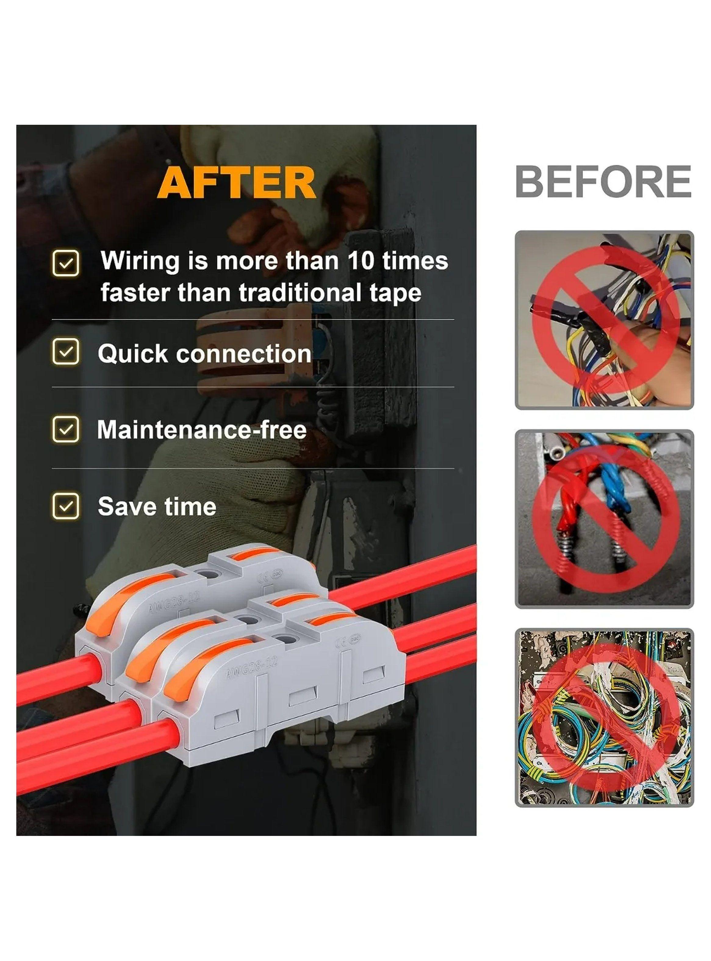 Conectores de Cable Compactos de 3 Vías Transparentes Ajustables-7