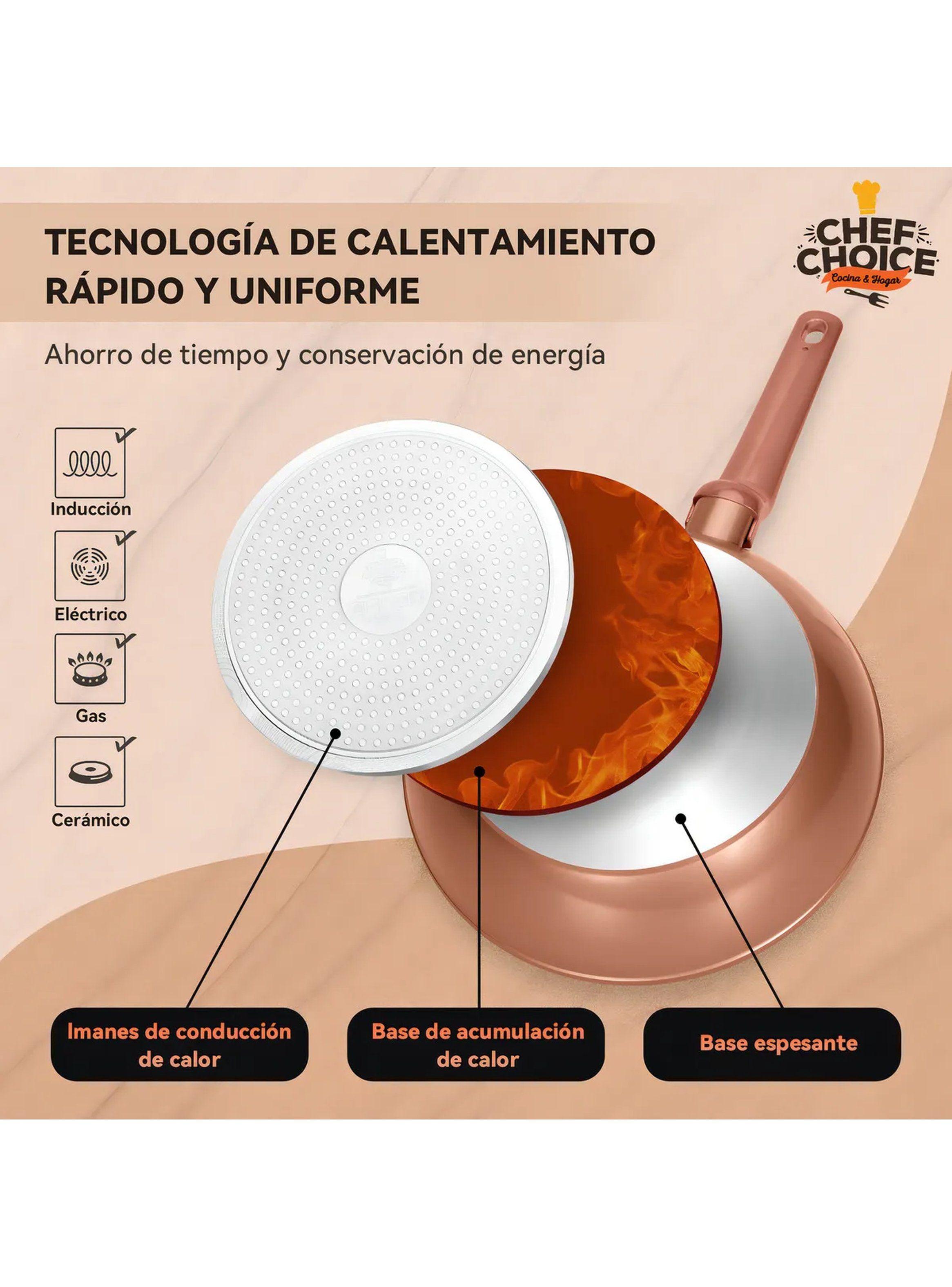 Set De Utensilios De Cocina Aluminio Antiadherente Rosa -4