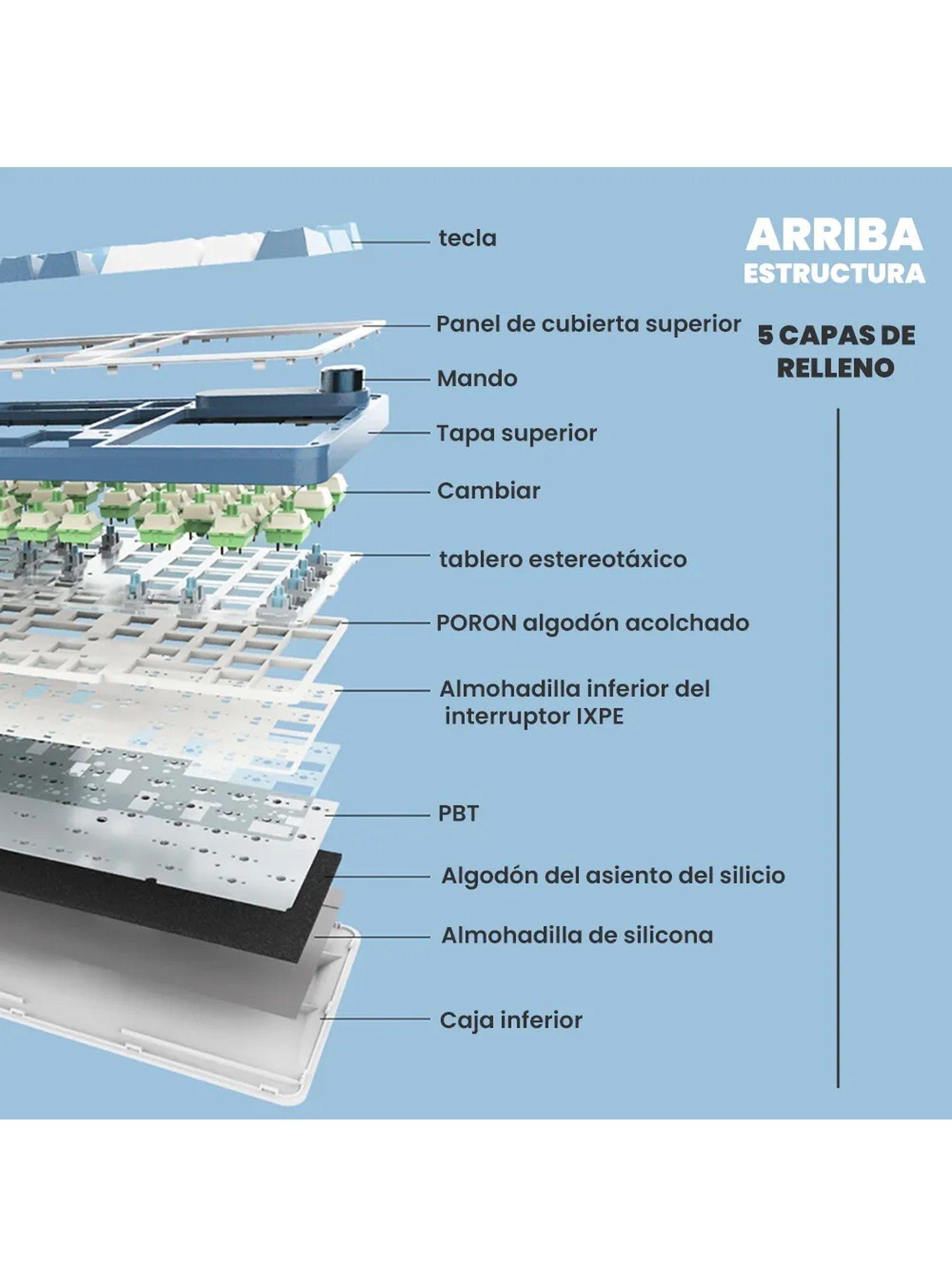 Teclado Mecánico RGB Bluetooth Cableado Pantalla TFT Multimodo -7
