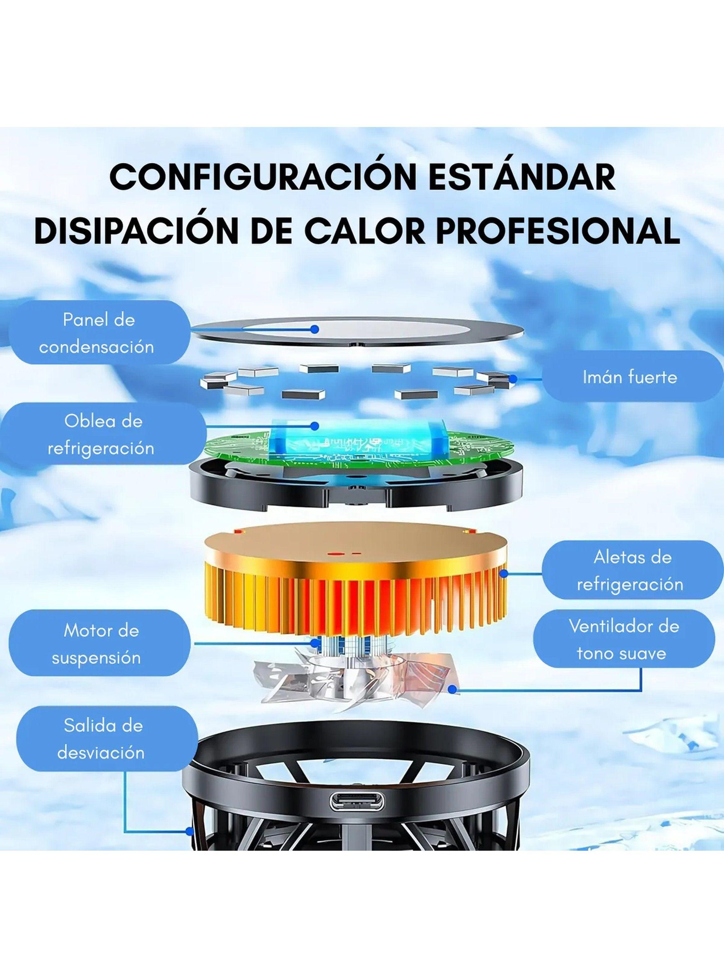Ventilador de Enfriamiento para Teléfono 40mm LED Silencioso-8