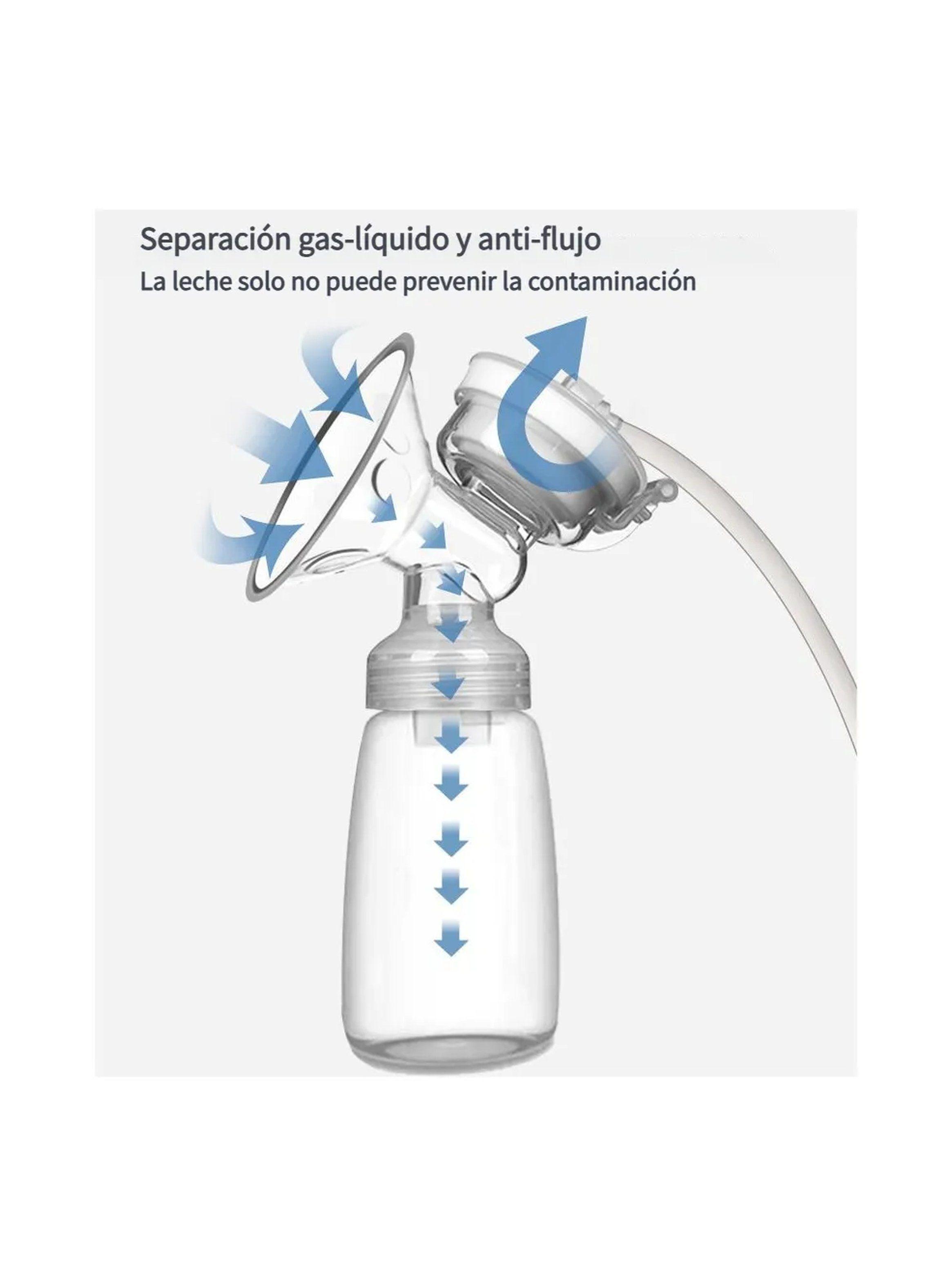 Extractor De Leche Electrónico Doble Pantalla Táctil-2