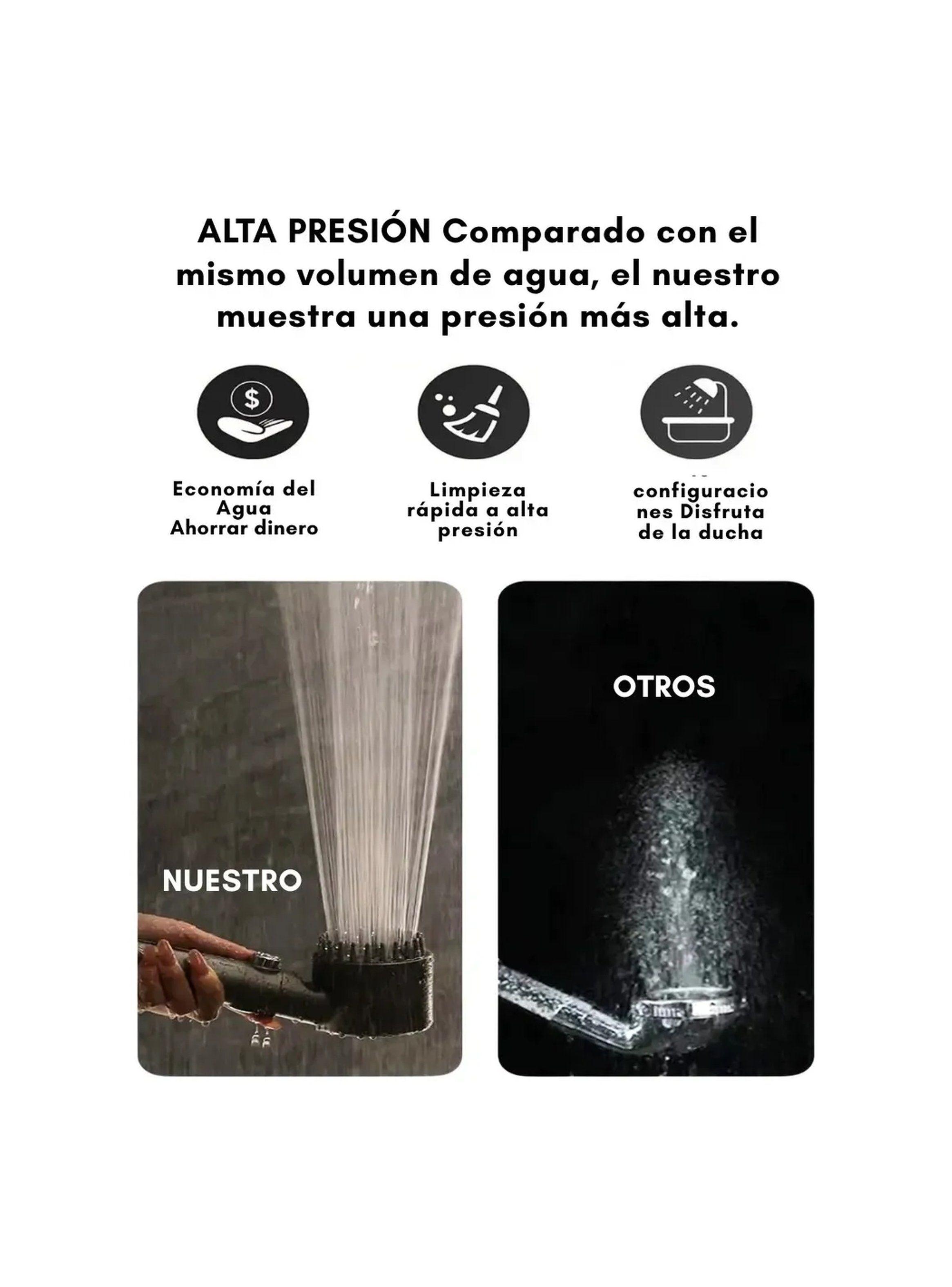 Cabezal De Ducha Multifuncional Alta Presión Con Filtros Reemplazables-4