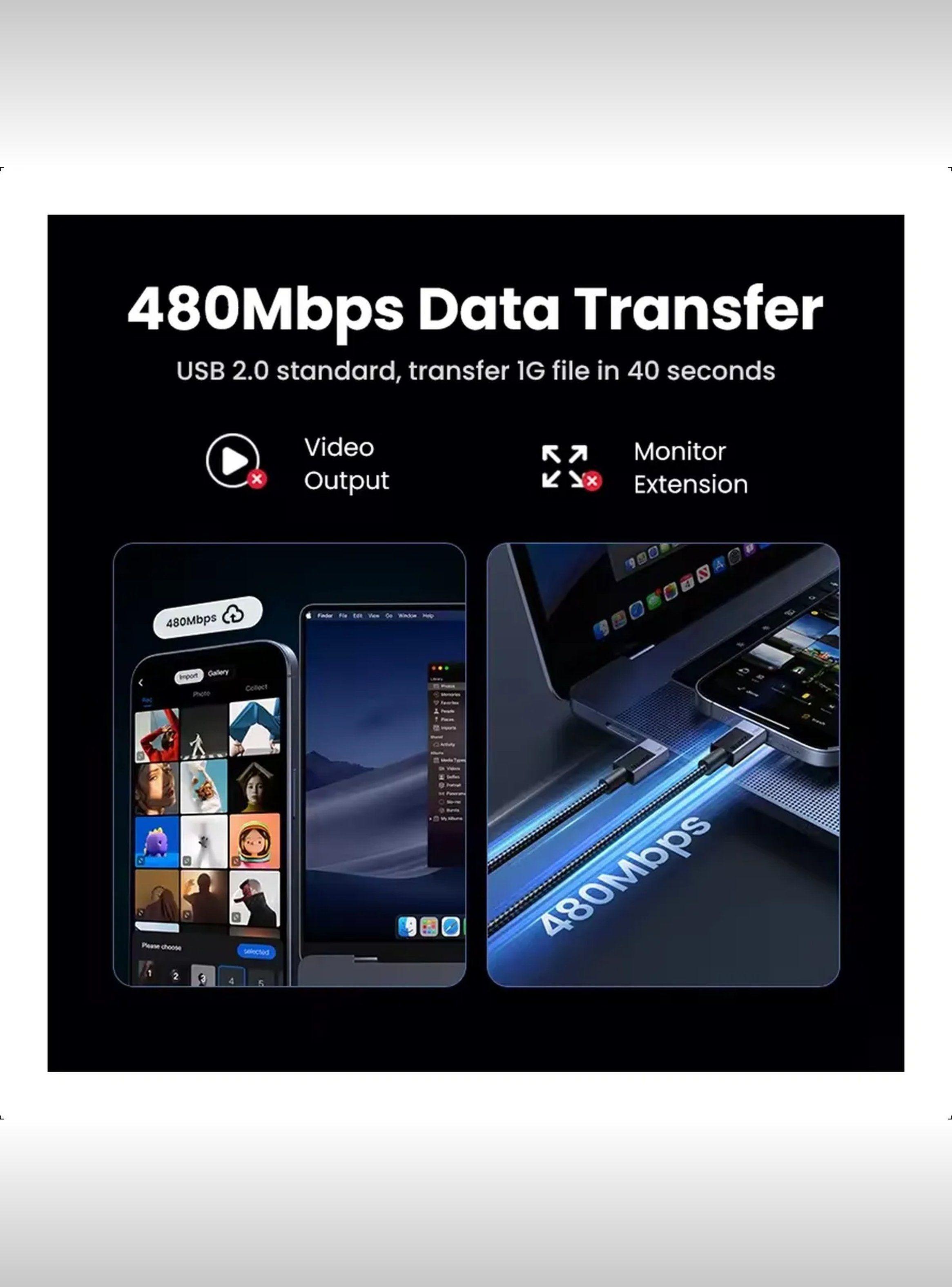 Cable USB-C 240W Carga Rápida Trenzado Para Laptop/iPad/Phone-4