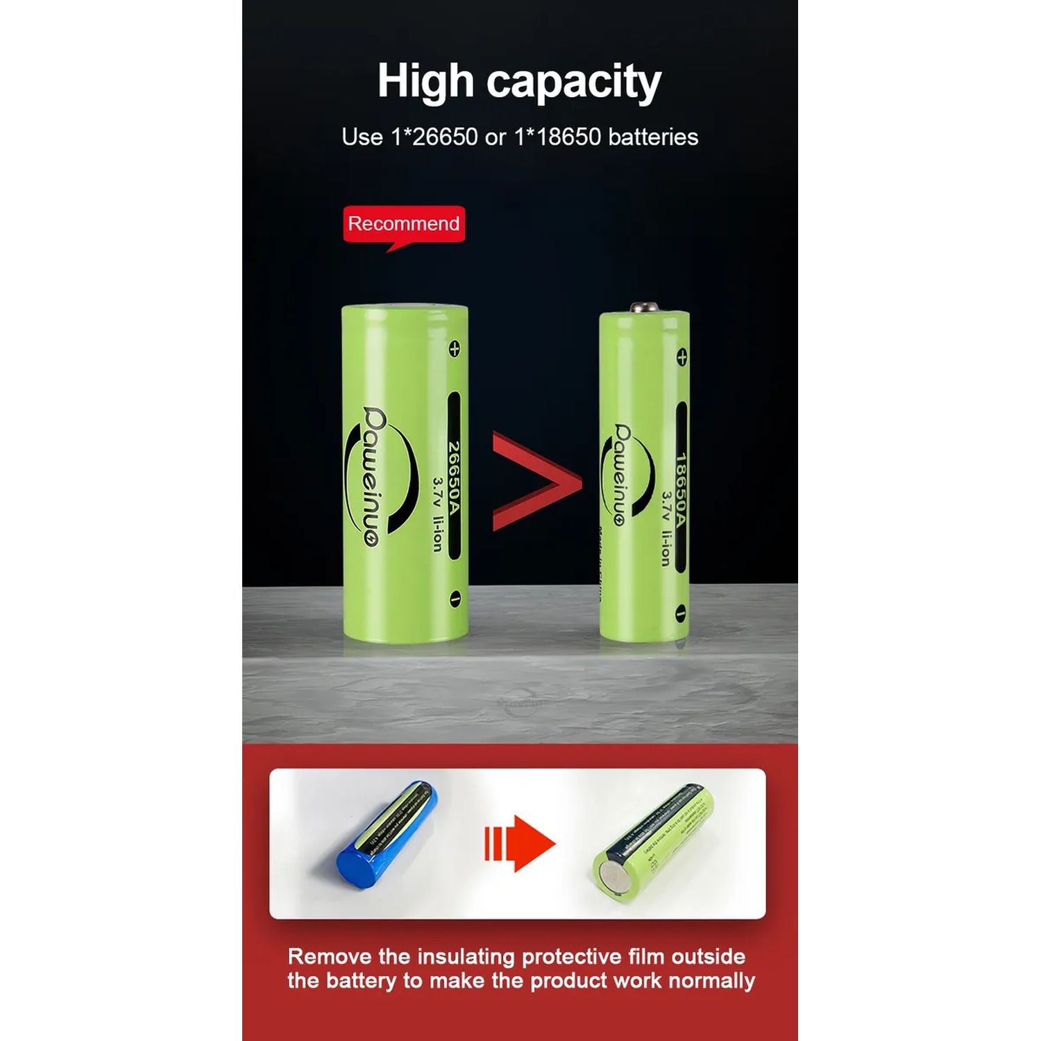 Linterna LED IPX6 Recargable USB Tipo-C 5 Modos Alumino-8